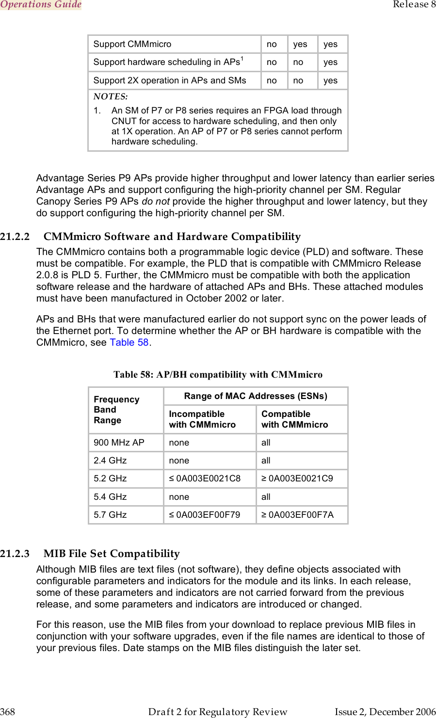 Operations Guide    Release 8   368  Draft 2 for Regulatory Review  Issue 2, December 2006 Support CMMmicro no yes yes Support hardware scheduling in APs1 no no yes Support 2X operation in APs and SMs no no yes NOTES: 1.  An SM of P7 or P8 series requires an FPGA load through CNUT for access to hardware scheduling, and then only  at 1X operation. An AP of P7 or P8 series cannot perform  hardware scheduling.  Advantage Series P9 APs provide higher throughput and lower latency than earlier series Advantage APs and support configuring the high-priority channel per SM. Regular Canopy Series P9 APs do not provide the higher throughput and lower latency, but they do support configuring the high-priority channel per SM. 21.2.2 CMMmicro Software and Hardware Compatibility The CMMmicro contains both a programmable logic device (PLD) and software. These must be compatible. For example, the PLD that is compatible with CMMmicro Release 2.0.8 is PLD 5. Further, the CMMmicro must be compatible with both the application software release and the hardware of attached APs and BHs. These attached modules must have been manufactured in October 2002 or later. APs and BHs that were manufactured earlier do not support sync on the power leads of the Ethernet port. To determine whether the AP or BH hardware is compatible with the CMMmicro, see Table 58.  Table 58: AP/BH compatibility with CMMmicro Range of MAC Addresses (ESNs) Frequency Band Range Incompatible with CMMmicro Compatible with CMMmicro 900 MHz AP none all 2.4 GHz none all 5.2 GHz ≤ 0A003E0021C8 ≥ 0A003E0021C9 5.4 GHz none all 5.7 GHz ≤ 0A003EF00F79 ≥ 0A003EF00F7A  21.2.3 MIB File Set Compatibility Although MIB files are text files (not software), they define objects associated with configurable parameters and indicators for the module and its links. In each release, some of these parameters and indicators are not carried forward from the previous release, and some parameters and indicators are introduced or changed.  For this reason, use the MIB files from your download to replace previous MIB files in conjunction with your software upgrades, even if the file names are identical to those of your previous files. Date stamps on the MIB files distinguish the later set. 