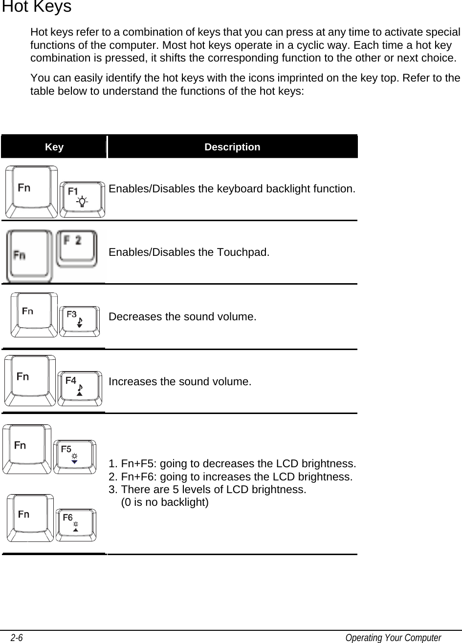     2-6                                                                                                                                           Operating Your Computer Hot Keys Hot keys refer to a combination of keys that you can press at any time to activate special functions of the computer. Most hot keys operate in a cyclic way. Each time a hot key combination is pressed, it shifts the corresponding function to the other or next choice. You can easily identify the hot keys with the icons imprinted on the key top. Refer to the table below to understand the functions of the hot keys:   Key  Description     Enables/Disables the keyboard backlight function.     Enables/Disables the Touchpad.     Decreases the sound volume.     Increases the sound volume.         1. Fn+F5: going to decreases the LCD brightness. 2. Fn+F6: going to increases the LCD brightness. 3. There are 5 levels of LCD brightness.      (0 is no backlight)    