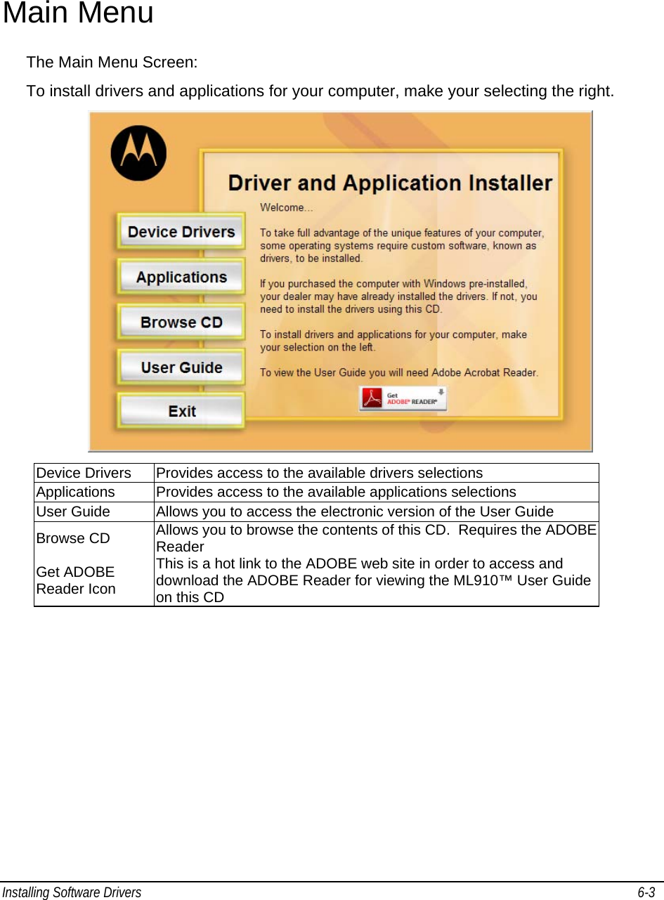  Installing Software Drivers   6-3   Main Menu The Main Menu Screen: To install drivers and applications for your computer, make your selecting the right.  Device Drivers  Provides access to the available drivers selections Applications  Provides access to the available applications selections User Guide  Allows you to access the electronic version of the User Guide Browse CD  Allows you to browse the contents of this CD.  Requires the ADOBE Reader Get ADOBE Reader Icon This is a hot link to the ADOBE web site in order to access and download the ADOBE Reader for viewing the ML910™ User Guide on this CD 