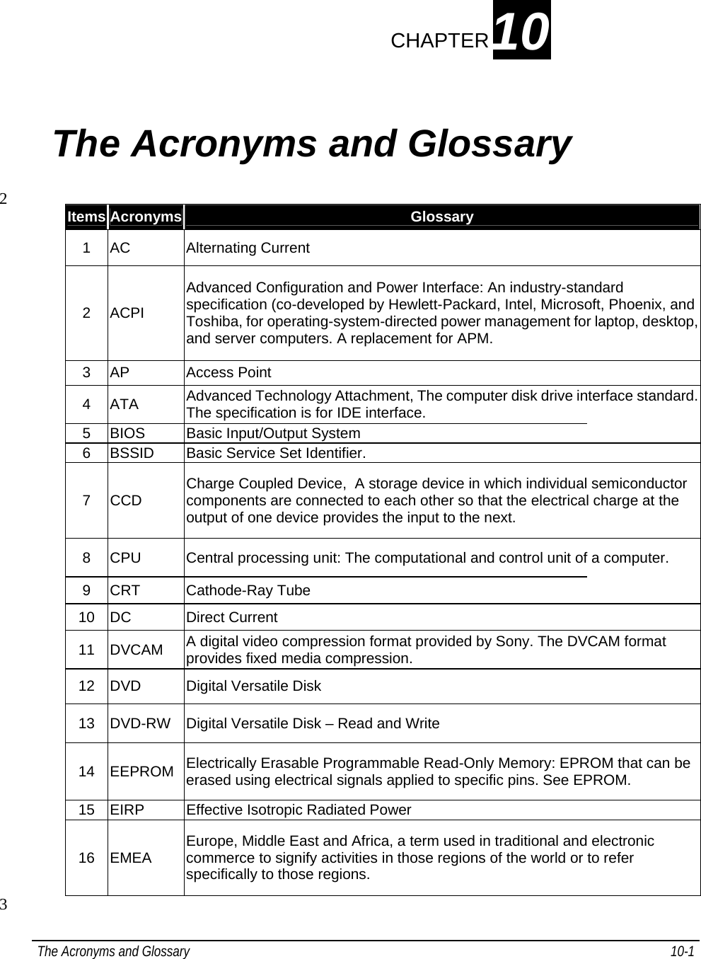  The Acronyms and Glossary   10-1 CHAPTER10 1 The Acronyms and Glossary                      2  Items Acronyms  Glossary 1 AC  Alternating Current 2 ACPI  Advanced Configuration and Power Interface: An industry-standard specification (co-developed by Hewlett-Packard, Intel, Microsoft, Phoenix, and Toshiba, for operating-system-directed power management for laptop, desktop, and server computers. A replacement for APM.  3 AP  Access Point 4 ATA  Advanced Technology Attachment, The computer disk drive interface standard. The specification is for IDE interface. 5  BIOS  Basic Input/Output System 6  BSSID  Basic Service Set Identifier. 7 CCD   Charge Coupled Device,  A storage device in which individual semiconductor components are connected to each other so that the electrical charge at the output of one device provides the input to the next. 8  CPU  Central processing unit: The computational and control unit of a computer. 9 CRT  Cathode-Ray Tube 10 DC  Direct Current 11 DVCAM  A digital video compression format provided by Sony. The DVCAM format provides fixed media compression. 12  DVD  Digital Versatile Disk 13  DVD-RW  Digital Versatile Disk – Read and Write 14 EEPROM Electrically Erasable Programmable Read-Only Memory: EPROM that can be erased using electrical signals applied to specific pins. See EPROM. 15  EIRP  Effective Isotropic Radiated Power 16 EMEA  Europe, Middle East and Africa, a term used in traditional and electronic commerce to signify activities in those regions of the world or to refer specifically to those regions.  3 