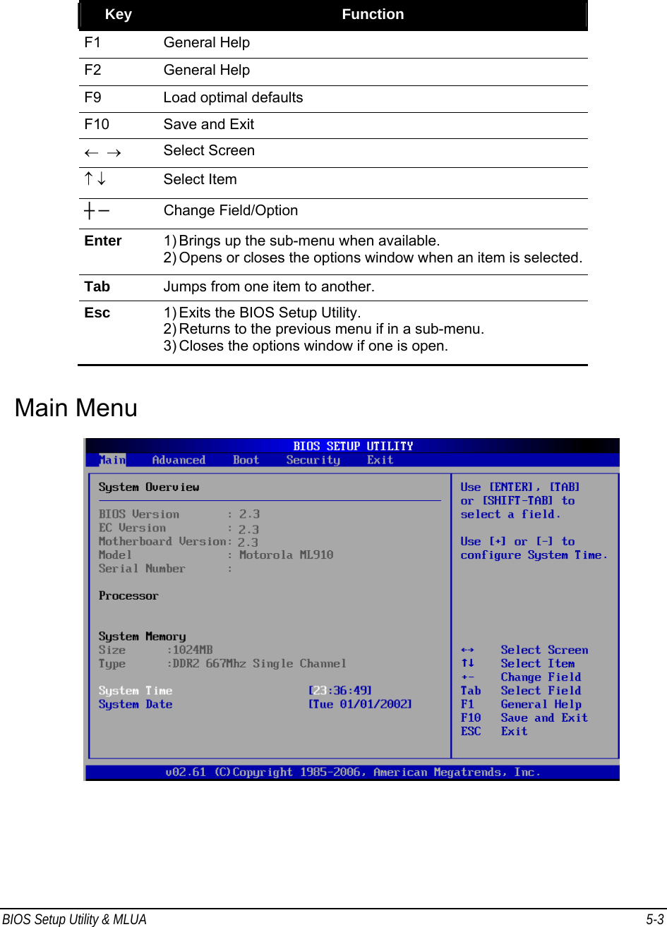 BIOS Setup Utility &amp; MLUA  5-3                                 Key  Function F1 General Help F2 General Help F9 Load optimal defaults F10  Save and Exit ←  → Select Screen ↑ ↓ Select Item ┼ ─ Change Field/Option Enter 1) Brings up the sub-menu when available. 2) Opens or closes the options window when an item is selected. Tab  Jumps from one item to another. Esc  1) Exits the BIOS Setup Utility. 2) Returns to the previous menu if in a sub-menu. 3) Closes the options window if one is open.   Main Menu           