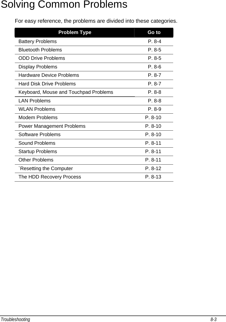 Troubleshooting                                                                                                                                                               8-3                                       Solving Common Problems For easy reference, the problems are divided into these categories. Problem Type  Go to Battery Problems  P. 8-4 Bluetooth Problems  P. 8-5 ODD Drive Problems  P. 8-5 Display Problems  P. 8-6 Hardware Device Problems  P. 8-7 Hard Disk Drive Problems  P. 8-7 Keyboard, Mouse and Touchpad Problems  P. 8-8 LAN Problems  P. 8-8 WLAN Problems  P. 8-9 Modem Problems  P. 8-10 Power Management Problems  P. 8-10 Software Problems  P. 8-10 Sound Problems  P. 8-11 Startup Problems  P. 8-11 Other Problems  P. 8-11 `Resetting the Computer  P. 8-12 The HDD Recovery Process    P. 8-13 