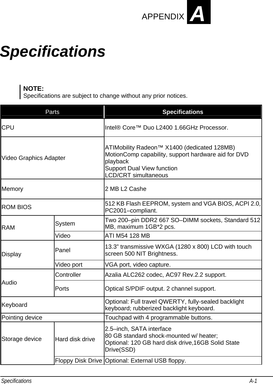 Specifications                                                                                                                                                               A-1                                                                                                                       APPENDIX A        Specifications NOTE: Specifications are subject to change without any prior notices.  Parts  Specifications CPU  Intel® Core™ Duo L2400 1.66GHz Processor. Video Graphics Adapter  ATIMobility Radeon™ X1400 (dedicated 128MB) MotionComp capability, support hardware aid for DVD playback Support Dual View function LCD/CRT simultaneous Memory  2 MB L2 Cashe ROM BIOS  512 KB Flash EEPROM, system and VGA BIOS, ACPI 2.0, PC2001–compliant. System  Two 200–pin DDR2 667 SO–DIMM sockets, Standard 512 MB, maximum 1GB*2 pcs. RAM Video  ATI M54 128 MB Panel  13.3” transmissive WXGA (1280 x 800) LCD with touch screen 500 NIT Brightness. Display Video port  VGA port, video capture. Controller  Azalia ALC262 codec, AC97 Rev.2.2 support. Audio  Ports  Optical S/PDIF output. 2 channel support. Keyboard    Optional: Full travel QWERTY, fully-sealed backlight keyboard; rubberized backlight keyboard.  Pointing device  Touchpad with 4 programmable buttons. Hard disk drive 2.5–inch, SATA interface 80 GB standard shock-mounted w/ heater; Optional: 120 GB hard disk drive,16GB Solid State Drive(SSD) Storage device Floppy Disk Drive Optional: External USB floppy. 