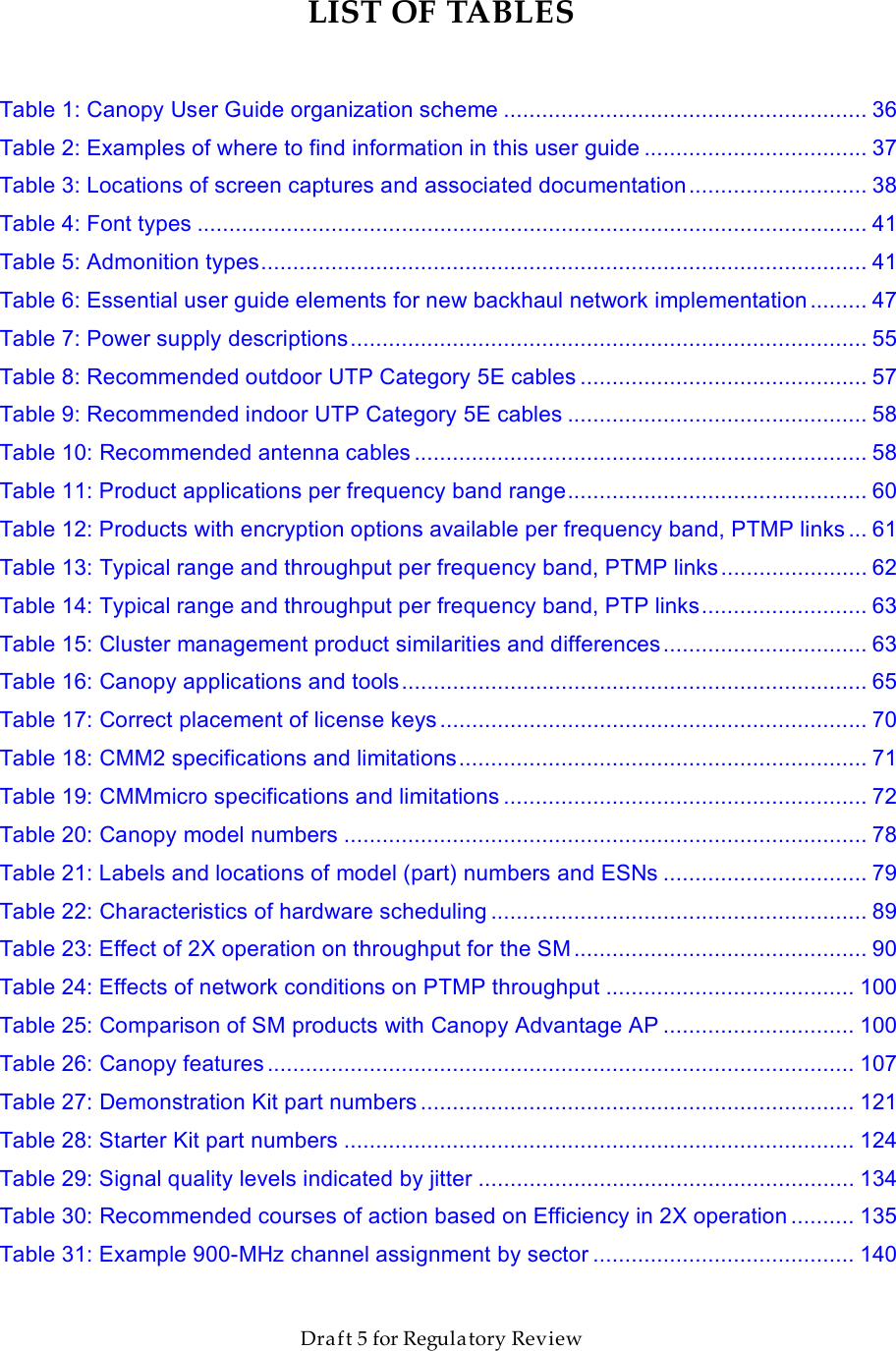                  March 200                  Through Software Release 6.       Draft 5 for Regulatory Review LIST OF TABLES  Table 1: Canopy User Guide organization scheme ......................................................... 36 Table 2: Examples of where to find information in this user guide ................................... 37 Table 3: Locations of screen captures and associated documentation ............................ 38 Table 4: Font types ......................................................................................................... 41 Table 5: Admonition types............................................................................................... 41 Table 6: Essential user guide elements for new backhaul network implementation ......... 47 Table 7: Power supply descriptions................................................................................. 55 Table 8: Recommended outdoor UTP Category 5E cables ............................................. 57 Table 9: Recommended indoor UTP Category 5E cables ............................................... 58 Table 10: Recommended antenna cables ....................................................................... 58 Table 11: Product applications per frequency band range............................................... 60 Table 12: Products with encryption options available per frequency band, PTMP links ... 61 Table 13: Typical range and throughput per frequency band, PTMP links ....................... 62 Table 14: Typical range and throughput per frequency band, PTP links.......................... 63 Table 15: Cluster management product similarities and differences ................................ 63 Table 16: Canopy applications and tools......................................................................... 65 Table 17: Correct placement of license keys................................................................... 70 Table 18: CMM2 specifications and limitations................................................................ 71 Table 19: CMMmicro specifications and limitations ......................................................... 72 Table 20: Canopy model numbers .................................................................................. 78 Table 21: Labels and locations of model (part) numbers and ESNs ................................ 79 Table 22: Characteristics of hardware scheduling ........................................................... 89 Table 23: Effect of 2X operation on throughput for the SM .............................................. 90 Table 24: Effects of network conditions on PTMP throughput ....................................... 100 Table 25: Comparison of SM products with Canopy Advantage AP .............................. 100 Table 26: Canopy features............................................................................................ 107 Table 27: Demonstration Kit part numbers .................................................................... 121 Table 28: Starter Kit part numbers ................................................................................ 124 Table 29: Signal quality levels indicated by jitter ........................................................... 134 Table 30: Recommended courses of action based on Efficiency in 2X operation .......... 135 Table 31: Example 900-MHz channel assignment by sector ......................................... 140 