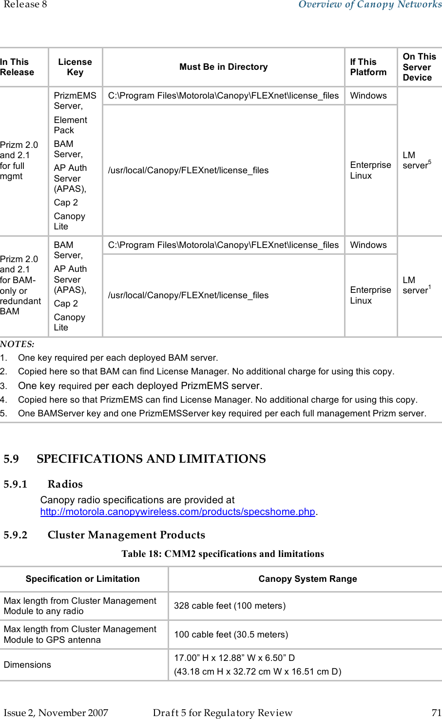 Release 8    Overview of Canopy Networks                  March 200                  Through Software Release 6.   Issue 2, November 2007  Draft 5 for Regulatory Review  71     In This Release License Key Must Be in Directory If This Platform On This Server Device C:\Program Files\Motorola\Canopy\FLEXnet\license_files Windows Prizm 2.0 and 2.1 for full mgmt PrizmEMS Server, Element Pack BAM Server, AP Auth Server (APAS), Cap 2 Canopy Lite /usr/local/Canopy/FLEXnet/license_files Enterprise Linux LM server5 C:\Program Files\Motorola\Canopy\FLEXnet\license_files Windows Prizm 2.0 and 2.1 for BAM-only or redundant BAM BAM Server, AP Auth Server (APAS), Cap 2 Canopy Lite /usr/local/Canopy/FLEXnet/license_files Enterprise Linux LM server1 NOTES: 1.  One key required per each deployed BAM server. 2.  Copied here so that BAM can find License Manager. No additional charge for using this copy. 3.  One key required per each deployed PrizmEMS server. 4.  Copied here so that PrizmEMS can find License Manager. No additional charge for using this copy. 5.  One BAMServer key and one PrizmEMSServer key required per each full management Prizm server.  5.9 SPECIFICATIONS AND LIMITATIONS 5.9.1 Radios Canopy radio specifications are provided at http://motorola.canopywireless.com/products/specshome.php. 5.9.2 Cluster Management Products Table 18: CMM2 specifications and limitations Specification or Limitation Canopy System Range Max length from Cluster Management Module to any radio 328 cable feet (100 meters) Max length from Cluster Management Module to GPS antenna 100 cable feet (30.5 meters) Dimensions 17.00” H x 12.88” W x 6.50” D  (43.18 cm H x 32.72 cm W x 16.51 cm D) 