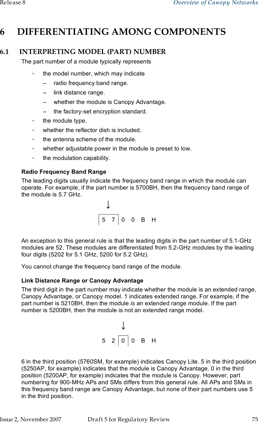 Release 8    Overview of Canopy Networks                  March 200                  Through Software Release 6.   Issue 2, November 2007  Draft 5 for Regulatory Review  75     6 DIFFERENTIATING AMONG COMPONENTS 6.1 INTERPRETING MODEL (PART) NUMBER The part number of a module typically represents  ◦  the model number, which may indicate −  radio frequency band range. −  link distance range. −  whether the module is Canopy Advantage. −  the factory-set encryption standard. ◦  the module type. ◦  whether the reflector dish is included. ◦  the antenna scheme of the module. ◦  whether adjustable power in the module is preset to low. ◦  the modulation capability. Radio Frequency Band Range The leading digits usually indicate the frequency band range in which the module can operate. For example, if the part number is 5700BH, then the frequency band range of the module is 5.7 GHz.                                         ↓ 5 7 0 0 B H  An exception to this general rule is that the leading digits in the part number of 5.1-GHz modules are 52. These modules are differentiated from 5.2-GHz modules by the leading four digits (5202 for 5.1 GHz, 5200 for 5.2 GHz). You cannot change the frequency band range of the module. Link Distance Range or Canopy Advantage The third digit in the part number may indicate whether the module is an extended range, Canopy Advantage, or Canopy model. 1 indicates extended range. For example, if the part number is 5210BH, then the module is an extended range module. If the part number is 5200BH, then the module is not an extended range model.                                        ↓ 5 2 0 0 B H  6 in the third position (5760SM, for example) indicates Canopy Lite. 5 in the third position (5250AP, for example) indicates that the module is Canopy Advantage. 0 in the third position (5200AP, for example) indicates that the module is Canopy. However, part numbering for 900-MHz APs and SMs differs from this general rule. All APs and SMs in this frequency band range are Canopy Advantage, but none of their part numbers use 5 in the third position. 