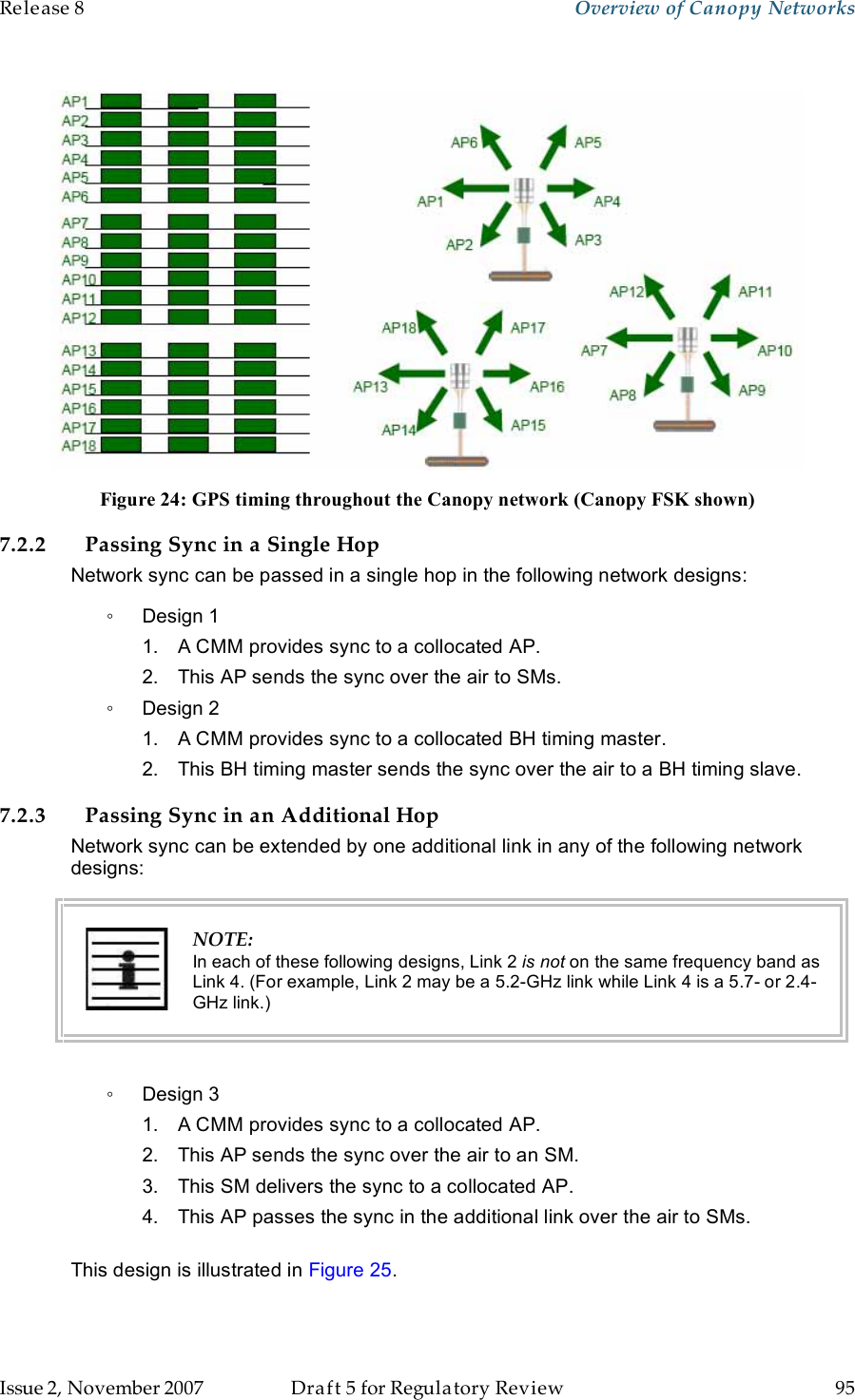 Release 8    Overview of Canopy Networks                  March 200                  Through Software Release 6.   Issue 2, November 2007  Draft 5 for Regulatory Review  95      Figure 24: GPS timing throughout the Canopy network (Canopy FSK shown) 7.2.2 Passing Sync in a Single Hop Network sync can be passed in a single hop in the following network designs: ◦  Design 1 1.  A CMM provides sync to a collocated AP. 2.  This AP sends the sync over the air to SMs. ◦  Design 2 1.  A CMM provides sync to a collocated BH timing master. 2.  This BH timing master sends the sync over the air to a BH timing slave. 7.2.3 Passing Sync in an Additional Hop Network sync can be extended by one additional link in any of the following network designs:  NOTE: In each of these following designs, Link 2 is not on the same frequency band as Link 4. (For example, Link 2 may be a 5.2-GHz link while Link 4 is a 5.7- or 2.4-GHz link.)  ◦  Design 3 1.  A CMM provides sync to a collocated AP. 2.  This AP sends the sync over the air to an SM. 3.  This SM delivers the sync to a collocated AP. 4.  This AP passes the sync in the additional link over the air to SMs.  This design is illustrated in Figure 25.  