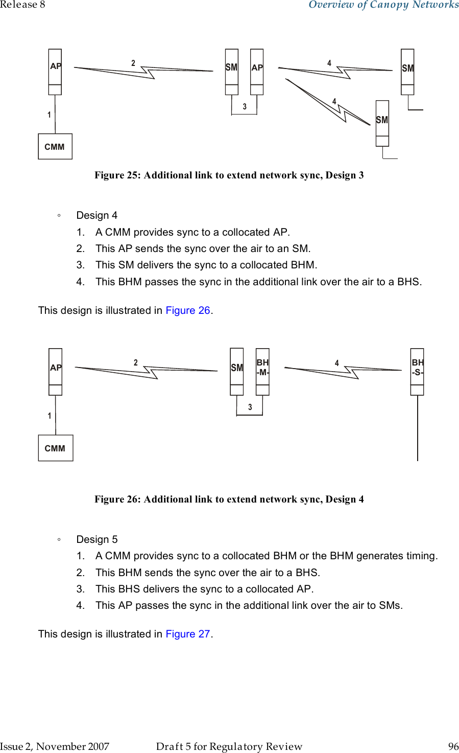 Release 8    Overview of Canopy Networks                  March 200                  Through Software Release 6.   Issue 2, November 2007  Draft 5 for Regulatory Review  96     CMMAP APSM SMSM21344 Figure 25: Additional link to extend network sync, Design 3  ◦  Design 4 1.  A CMM provides sync to a collocated AP. 2.  This AP sends the sync over the air to an SM. 3.  This SM delivers the sync to a collocated BHM. 4.  This BHM passes the sync in the additional link over the air to a BHS.  This design is illustrated in Figure 26.  CMMBH-M-AP BH-S-SM2134  Figure 26: Additional link to extend network sync, Design 4  ◦  Design 5 1.  A CMM provides sync to a collocated BHM or the BHM generates timing. 2.  This BHM sends the sync over the air to a BHS. 3.  This BHS delivers the sync to a collocated AP. 4.  This AP passes the sync in the additional link over the air to SMs.  This design is illustrated in Figure 27.  