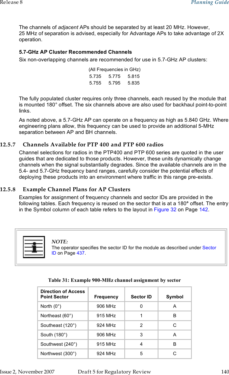Release 8    Planning Guide                  March 200                  Through Software Release 6.   Issue 2, November 2007  Draft 5 for Regulatory Review  140     The channels of adjacent APs should be separated by at least 20 MHz. However,  25 MHz of separation is advised, especially for Advantage APs to take advantage of 2X operation. 5.7-GHz AP Cluster Recommended Channels Six non-overlapping channels are recommended for use in 5.7-GHz AP clusters: (All Frequencies in GHz) 5.735 5.775 5.815 5.755 5.795 5.835  The fully populated cluster requires only three channels, each reused by the module that is mounted 180° offset. The six channels above are also used for backhaul point-to-point links. As noted above, a 5.7-GHz AP can operate on a frequency as high as 5.840 GHz. Where engineering plans allow, this frequency can be used to provide an additional 5-MHz separation between AP and BH channels. 12.5.7 Channels Available for PTP 400 and PTP 600 radios Channel selections for radios in the PTP400 and PTP 600 series are quoted in the user guides that are dedicated to those products. However, these units dynamically change channels when the signal substantially degrades. Since the available channels are in the 5.4- and 5.7-GHz frequency band ranges, carefully consider the potential effects of deploying these products into an environment where traffic in this range pre-exists. 12.5.8 Example Channel Plans for AP Clusters Examples for assignment of frequency channels and sector IDs are provided in the following tables. Each frequency is reused on the sector that is at a 180° offset. The entry in the Symbol column of each table refers to the layout in Figure 32 on Page 142.   NOTE: The operator specifies the sector ID for the module as described under Sector ID on Page 437.  Table 31: Example 900-MHz channel assignment by sector Direction of Access  Point Sector  Frequency  Sector ID  Symbol North (0°)  906 MHz 0 A Northeast (60°)  915 MHz 1 B Southeast (120°) 924 MHz 2 C South (180°)  906 MHz 3 A Southwest (240°) 915 MHz 4 B Northwest (300°)  924 MHz 5 C 