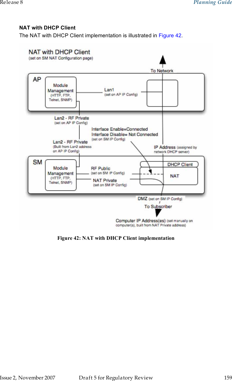 Release 8    Planning Guide                  March 200                  Through Software Release 6.   Issue 2, November 2007  Draft 5 for Regulatory Review  159     NAT with DHCP Client The NAT with DHCP Client implementation is illustrated in Figure 42.  Figure 42: NAT with DHCP Client implementation 