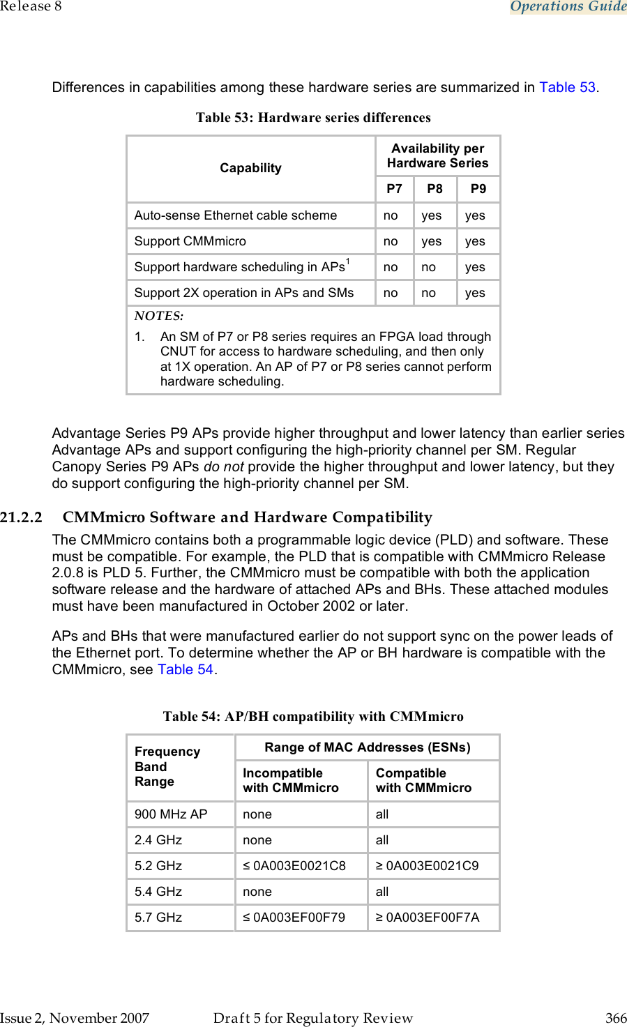 Release 8    Operations Guide   Issue 2, November 2007  Draft 5 for Regulatory Review  366      Differences in capabilities among these hardware series are summarized in Table 53. Table 53: Hardware series differences Availability per Hardware Series Capability P7 P8 P9 Auto-sense Ethernet cable scheme no yes yes Support CMMmicro no yes yes Support hardware scheduling in APs1 no no yes Support 2X operation in APs and SMs no no yes NOTES: 1.  An SM of P7 or P8 series requires an FPGA load through CNUT for access to hardware scheduling, and then only  at 1X operation. An AP of P7 or P8 series cannot perform  hardware scheduling.  Advantage Series P9 APs provide higher throughput and lower latency than earlier series Advantage APs and support configuring the high-priority channel per SM. Regular Canopy Series P9 APs do not provide the higher throughput and lower latency, but they do support configuring the high-priority channel per SM. 21.2.2 CMMmicro Software and Hardware Compatibility The CMMmicro contains both a programmable logic device (PLD) and software. These must be compatible. For example, the PLD that is compatible with CMMmicro Release 2.0.8 is PLD 5. Further, the CMMmicro must be compatible with both the application software release and the hardware of attached APs and BHs. These attached modules must have been manufactured in October 2002 or later. APs and BHs that were manufactured earlier do not support sync on the power leads of the Ethernet port. To determine whether the AP or BH hardware is compatible with the CMMmicro, see Table 54.  Table 54: AP/BH compatibility with CMMmicro Range of MAC Addresses (ESNs) Frequency Band Range Incompatible with CMMmicro Compatible with CMMmicro 900 MHz AP none all 2.4 GHz none all 5.2 GHz ≤ 0A003E0021C8 ≥ 0A003E0021C9 5.4 GHz none all 5.7 GHz ≤ 0A003EF00F79 ≥ 0A003EF00F7A  