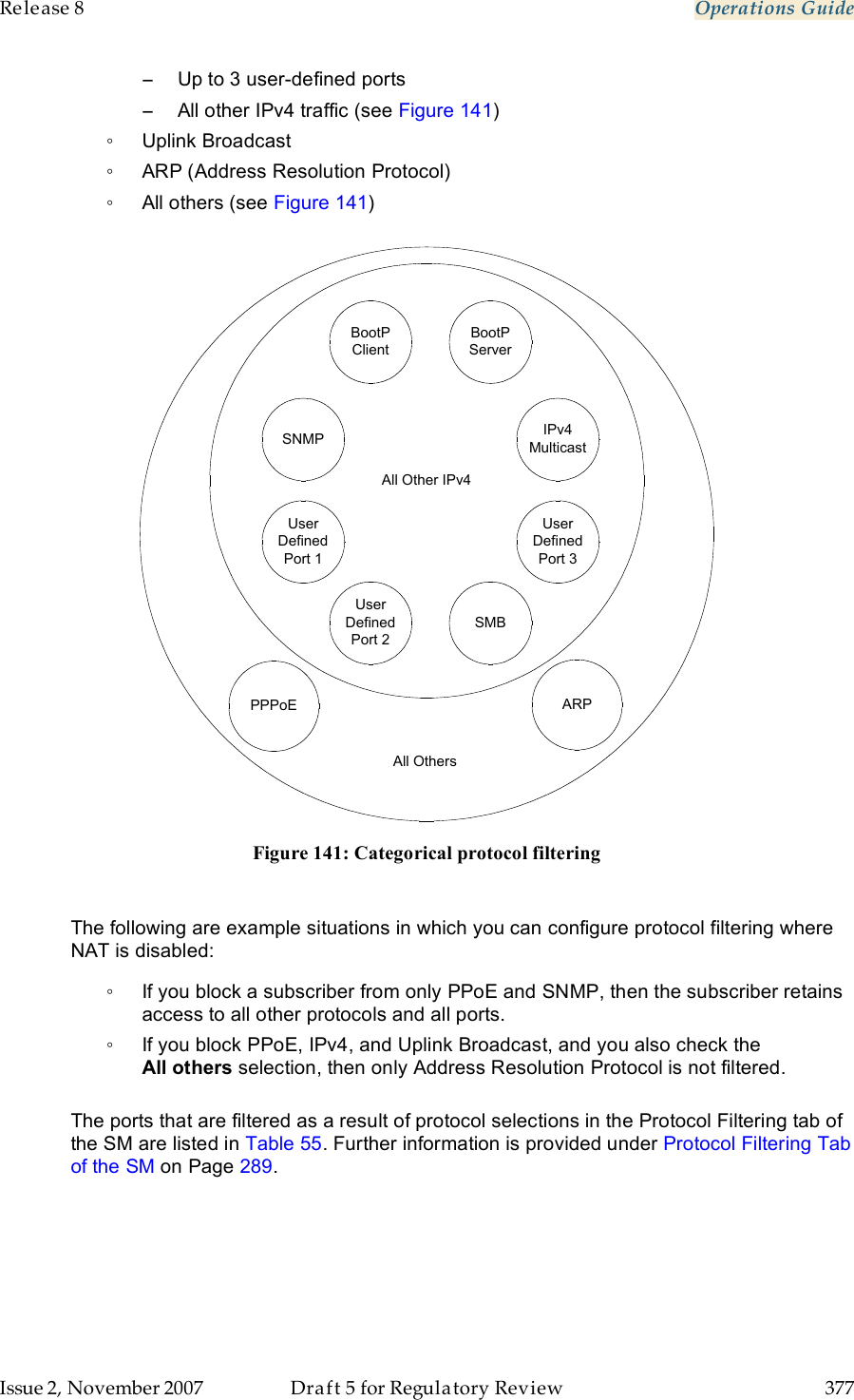 Release 8    Operations Guide   Issue 2, November 2007  Draft 5 for Regulatory Review  377     −  Up to 3 user-defined ports −  All other IPv4 traffic (see Figure 141) ◦  Uplink Broadcast ◦  ARP (Address Resolution Protocol) ◦  All others (see Figure 141)  PPPoE ARPAll Other IPv4UserDefinedPort 1IPv4MulticastBootPServerBootPClientSNMPSMBUserDefinedPort 3UserDefinedPort 2All Others Figure 141: Categorical protocol filtering  The following are example situations in which you can configure protocol filtering where NAT is disabled: ◦  If you block a subscriber from only PPoE and SNMP, then the subscriber retains access to all other protocols and all ports. ◦  If you block PPoE, IPv4, and Uplink Broadcast, and you also check the  All others selection, then only Address Resolution Protocol is not filtered.  The ports that are filtered as a result of protocol selections in the Protocol Filtering tab of the SM are listed in Table 55. Further information is provided under Protocol Filtering Tab of the SM on Page 289. 