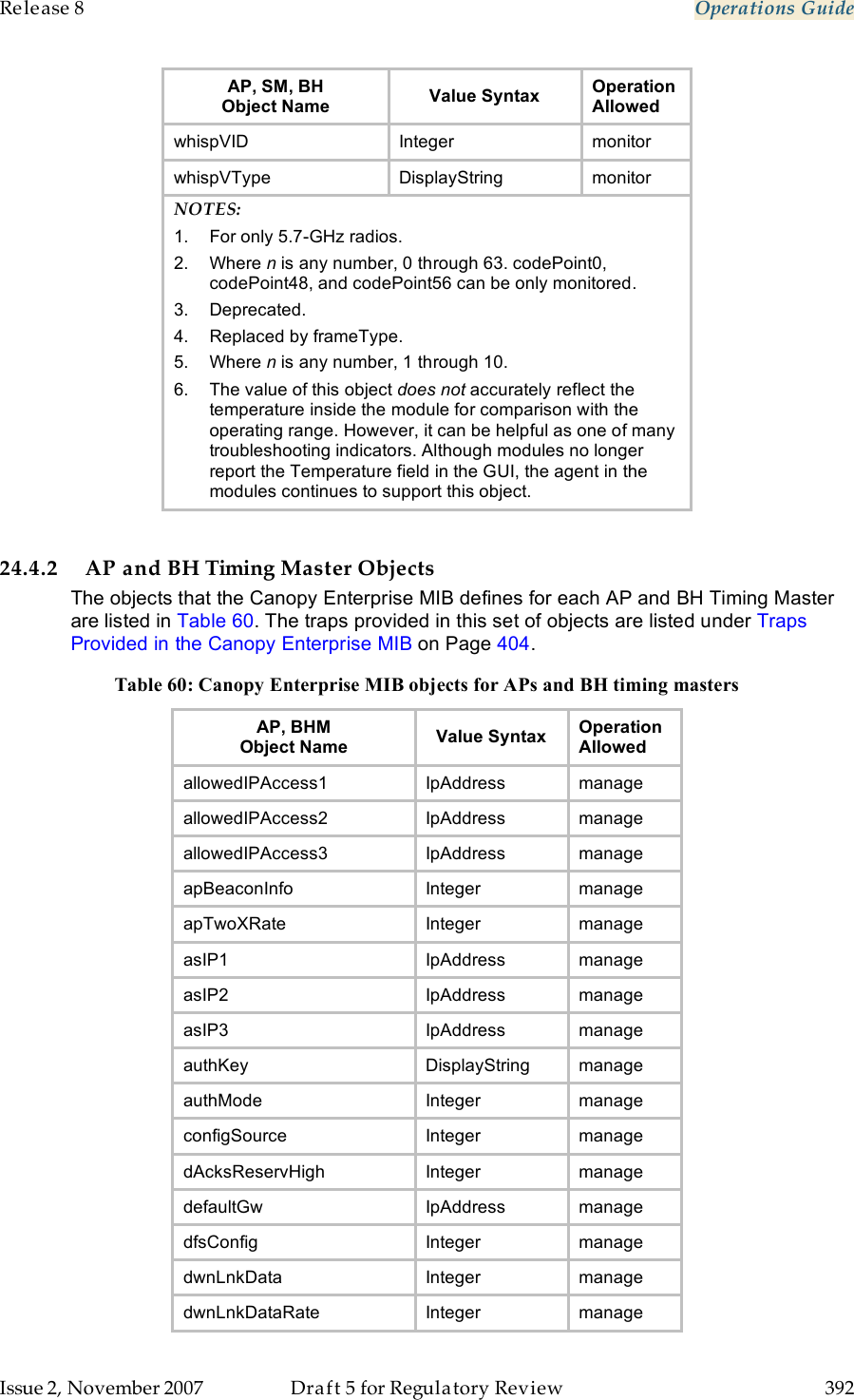 Release 8    Operations Guide   Issue 2, November 2007  Draft 5 for Regulatory Review  392     AP, SM, BH Object Name Value Syntax Operation  Allowed whispVID Integer monitor whispVType DisplayString monitor NOTES: 1.  For only 5.7-GHz radios. 2.  Where n is any number, 0 through 63. codePoint0, codePoint48, and codePoint56 can be only monitored. 3.  Deprecated. 4.  Replaced by frameType. 5.  Where n is any number, 1 through 10. 6.  The value of this object does not accurately reflect the temperature inside the module for comparison with the operating range. However, it can be helpful as one of many troubleshooting indicators. Although modules no longer report the Temperature field in the GUI, the agent in the modules continues to support this object.   24.4.2 AP and BH Timing Master Objects The objects that the Canopy Enterprise MIB defines for each AP and BH Timing Master are listed in Table 60. The traps provided in this set of objects are listed under Traps Provided in the Canopy Enterprise MIB on Page 404. Table 60: Canopy Enterprise MIB objects for APs and BH timing masters AP, BHM Object Name Value Syntax Operation Allowed allowedIPAccess1 IpAddress manage allowedIPAccess2 IpAddress manage allowedIPAccess3 IpAddress manage apBeaconInfo Integer manage apTwoXRate Integer manage asIP1 IpAddress manage asIP2 IpAddress manage asIP3 IpAddress manage authKey DisplayString manage authMode Integer manage configSource Integer manage dAcksReservHigh Integer manage defaultGw IpAddress manage dfsConfig Integer manage dwnLnkData Integer manage dwnLnkDataRate Integer manage 