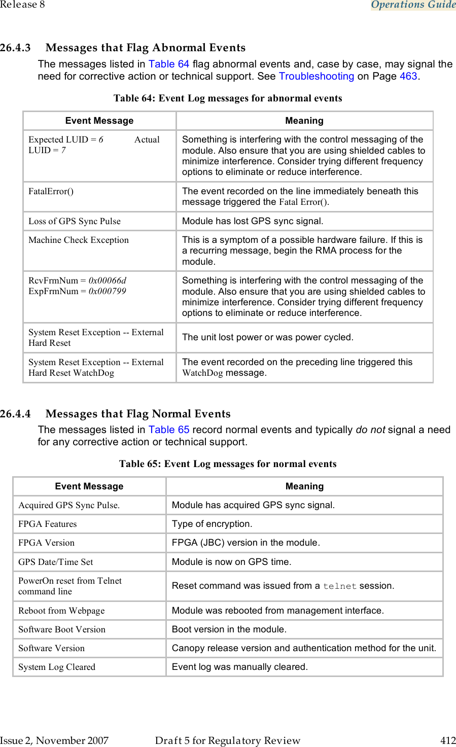 Release 8    Operations Guide   Issue 2, November 2007  Draft 5 for Regulatory Review  412     26.4.3 Messages that Flag Abnormal Events The messages listed in Table 64 flag abnormal events and, case by case, may signal the need for corrective action or technical support. See Troubleshooting on Page 463. Table 64: Event Log messages for abnormal events Event Message Meaning Expected LUID = 6             Actual LUID = 7 Something is interfering with the control messaging of the module. Also ensure that you are using shielded cables to minimize interference. Consider trying different frequency options to eliminate or reduce interference. FatalError() The event recorded on the line immediately beneath this message triggered the Fatal Error(). Loss of GPS Sync Pulse Module has lost GPS sync signal. Machine Check Exception This is a symptom of a possible hardware failure. If this is a recurring message, begin the RMA process for the module. RcvFrmNum = 0x00066d ExpFrmNum = 0x000799 Something is interfering with the control messaging of the module. Also ensure that you are using shielded cables to minimize interference. Consider trying different frequency options to eliminate or reduce interference. System Reset Exception -- External Hard Reset The unit lost power or was power cycled. System Reset Exception -- External Hard Reset WatchDog The event recorded on the preceding line triggered this WatchDog message.  26.4.4 Messages that Flag Normal Events The messages listed in Table 65 record normal events and typically do not signal a need for any corrective action or technical support. Table 65: Event Log messages for normal events Event Message Meaning Acquired GPS Sync Pulse. Module has acquired GPS sync signal. FPGA Features Type of encryption. FPGA Version FPGA (JBC) version in the module. GPS Date/Time Set Module is now on GPS time. PowerOn reset from Telnet command line Reset command was issued from a telnet session. Reboot from Webpage Module was rebooted from management interface. Software Boot Version Boot version in the module. Software Version Canopy release version and authentication method for the unit. System Log Cleared Event log was manually cleared.  