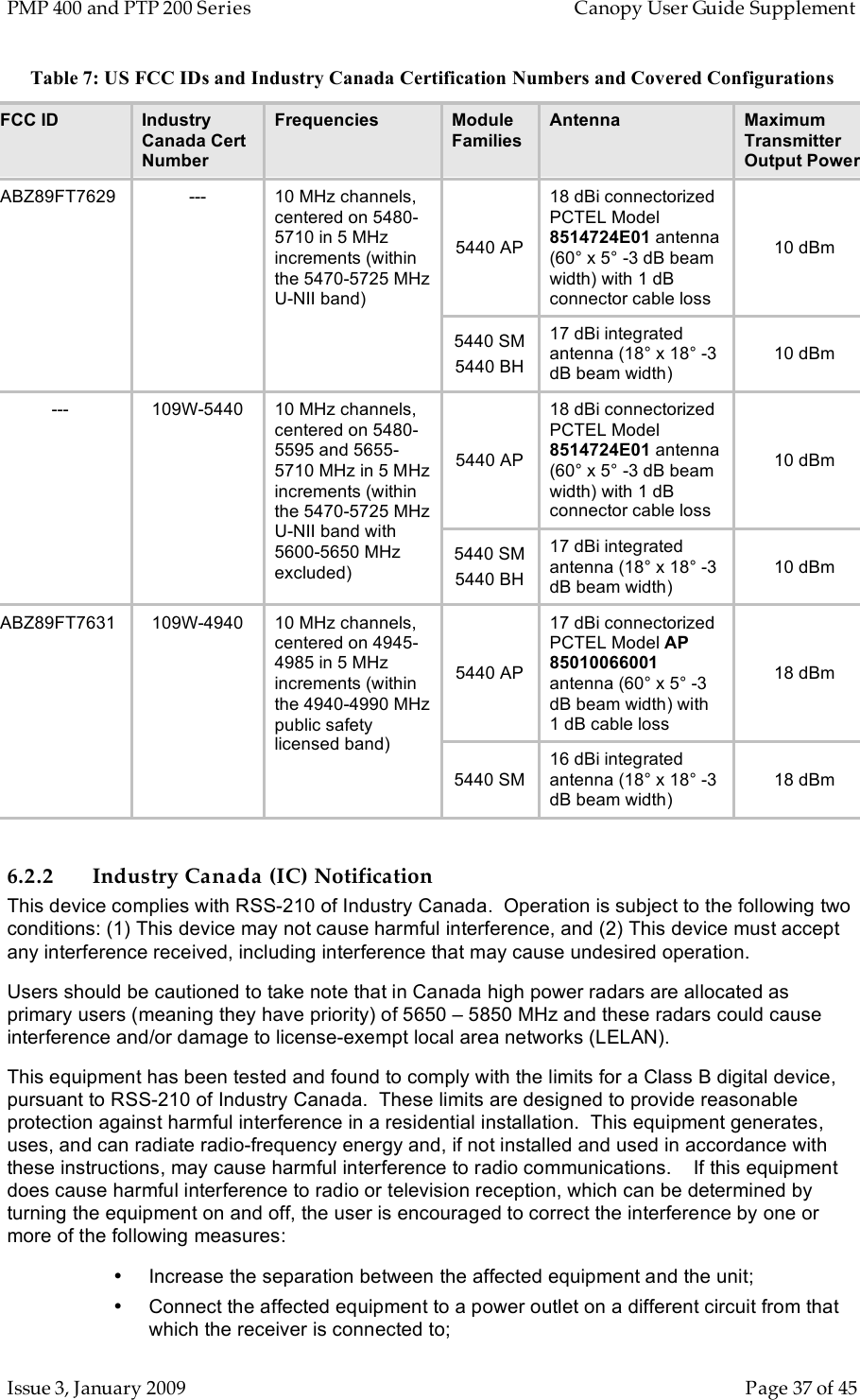 PMP 400 and PTP 200 Series   Canopy User Guide Supplement Issue 3, January 2009    Page 37 of 45 Table 7: US FCC IDs and Industry Canada Certification Numbers and Covered Configurations FCC ID Industry Canada Cert Number Frequencies Module Families Antenna Maximum Transmitter Output Power 5440 AP 18 dBi connectorized PCTEL Model 8514724E01 antenna (60° x 5° -3 dB beam width) with 1 dB connector cable loss 10 dBm ABZ89FT7629 --- 10 MHz channels, centered on 5480-5710 in 5 MHz increments (within the 5470-5725 MHz U-NII band) 5440 SM 5440 BH 17 dBi integrated antenna (18° x 18° -3 dB beam width) 10 dBm 5440 AP 18 dBi connectorized PCTEL Model 8514724E01 antenna (60° x 5° -3 dB beam width) with 1 dB connector cable loss 10 dBm --- 109W-5440 10 MHz channels, centered on 5480-5595 and 5655-5710 MHz in 5 MHz increments (within the 5470-5725 MHz U-NII band with 5600-5650 MHz excluded) 5440 SM 5440 BH 17 dBi integrated antenna (18° x 18° -3 dB beam width) 10 dBm 5440 AP 17 dBi connectorized PCTEL Model AP 85010066001 antenna (60° x 5° -3 dB beam width) with 1 dB cable loss 18 dBm ABZ89FT7631 109W-4940 10 MHz channels, centered on 4945-4985 in 5 MHz increments (within the 4940-4990 MHz public safety licensed band) 5440 SM 16 dBi integrated antenna (18° x 18° -3 dB beam width) 18 dBm  6.2.2 Industry Canada (IC) Notification  This device complies with RSS-210 of Industry Canada.  Operation is subject to the following two conditions: (1) This device may not cause harmful interference, and (2) This device must accept any interference received, including interference that may cause undesired operation. Users should be cautioned to take note that in Canada high power radars are allocated as primary users (meaning they have priority) of 5650 – 5850 MHz and these radars could cause interference and/or damage to license-exempt local area networks (LELAN). This equipment has been tested and found to comply with the limits for a Class B digital device, pursuant to RSS-210 of Industry Canada.  These limits are designed to provide reasonable protection against harmful interference in a residential installation.  This equipment generates, uses, and can radiate radio-frequency energy and, if not installed and used in accordance with these instructions, may cause harmful interference to radio communications.    If this equipment does cause harmful interference to radio or television reception, which can be determined by turning the equipment on and off, the user is encouraged to correct the interference by one or more of the following measures: •  Increase the separation between the affected equipment and the unit; •  Connect the affected equipment to a power outlet on a different circuit from that which the receiver is connected to; 