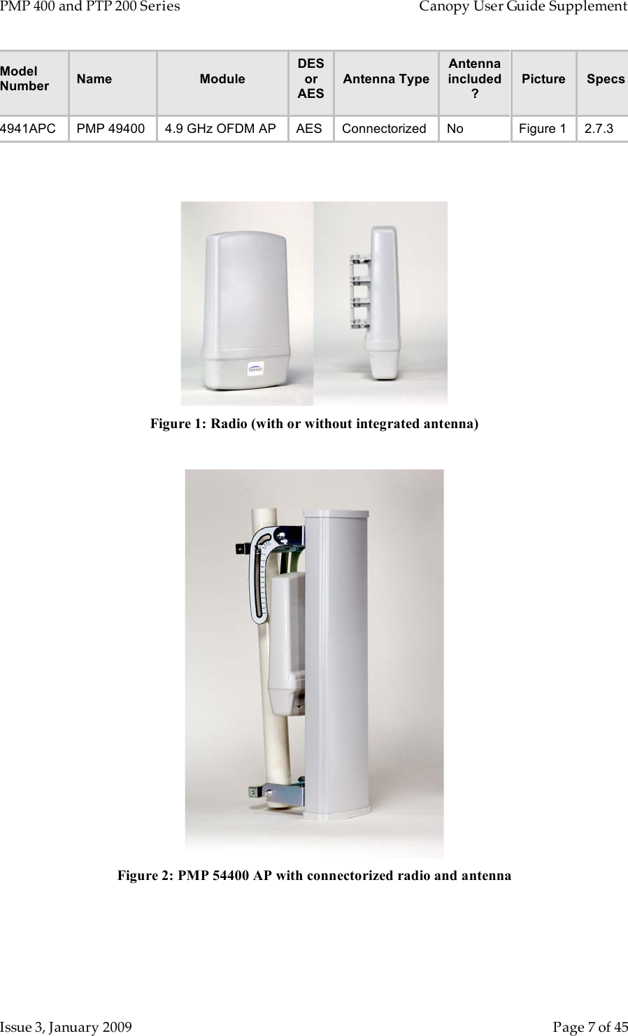 PMP 400 and PTP 200 Series   Canopy User Guide Supplement Issue 3, January 2009    Page 7 of 45 Model Number Name Module DES or AES Antenna Type Antenna included? Picture Specs 4941APC PMP 49400 4.9 GHz OFDM AP AES Connectorized No Figure 1 2.7.3    Figure 1: Radio (with or without integrated antenna)   Figure 2: PMP 54400 AP with connectorized radio and antenna  