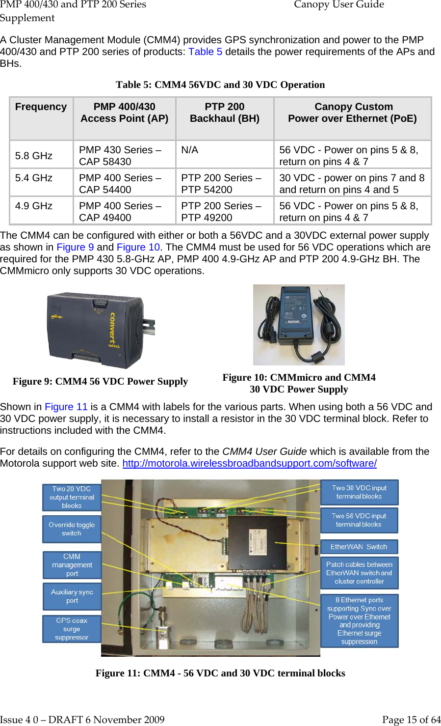 PMP 400/430 and PTP 200 Series  Canopy User Guide Supplement Issue 4 0 – DRAFT 6 November 2009    Page 15 of 64 A Cluster Management Module (CMM4) provides GPS synchronization and power to the PMP 400/430 and PTP 200 series of products: Table 5 details the power requirements of the APs and BHs. Table 5: CMM4 56VDC and 30 VDC Operation Frequency  PMP 400/430 Access Point (AP)   PTP 200 Backhaul (BH)  Canopy Custom             Power over Ethernet (PoE)  5.8 GHz PMP 430 Series – CAP 58430 N/A 56 VDC - Power on pins 5 &amp; 8, return on pins 4 &amp; 7 5.4 GHz PMP 400 Series – CAP 54400 PTP 200 Series – PTP 54200 30 VDC - power on pins 7 and 8 and return on pins 4 and 5 4.9 GHz PMP 400 Series – CAP 49400 PTP 200 Series – PTP 49200 56 VDC - Power on pins 5 &amp; 8, return on pins 4 &amp; 7 The CMM4 can be configured with either or both a 56VDC and a 30VDC external power supply as shown in Figure 9 and Figure 10. The CMM4 must be used for 56 VDC operations which are required for the PMP 430 5.8-GHz AP, PMP 400 4.9-GHz AP and PTP 200 4.9-GHz BH. The CMMmicro only supports 30 VDC operations.  Figure 9: CMM4 56 VDC Power Supply  Figure 10: CMMmicro and CMM4         30 VDC Power Supply Shown in Figure 11 is a CMM4 with labels for the various parts. When using both a 56 VDC and 30 VDC power supply, it is necessary to install a resistor in the 30 VDC terminal block. Refer to instructions included with the CMM4. For details on configuring the CMM4, refer to the CMM4 User Guide which is available from the Motorola support web site. http://motorola.wirelessbroadbandsupport.com/software/   Figure 11: CMM4 - 56 VDC and 30 VDC terminal blocks  