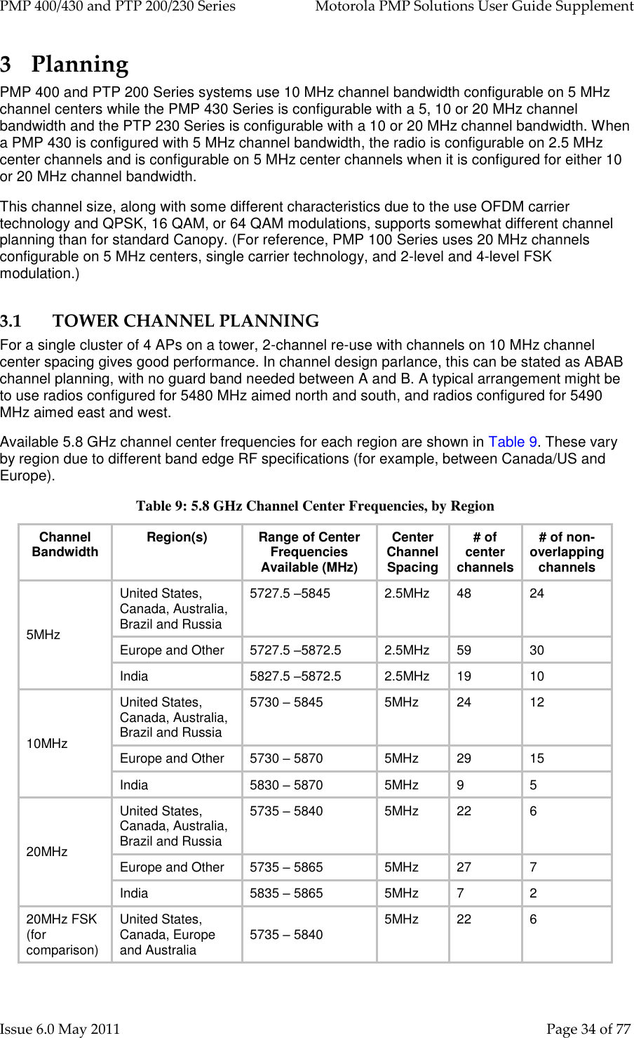 PMP 400/430 and PTP 200/230 Series   Motorola PMP Solutions User Guide Supplement Issue 6.0 May 2011    Page 34 of 77 3 Planning PMP 400 and PTP 200 Series systems use 10 MHz channel bandwidth configurable on 5 MHz channel centers while the PMP 430 Series is configurable with a 5, 10 or 20 MHz channel bandwidth and the PTP 230 Series is configurable with a 10 or 20 MHz channel bandwidth. When a PMP 430 is configured with 5 MHz channel bandwidth, the radio is configurable on 2.5 MHz center channels and is configurable on 5 MHz center channels when it is configured for either 10 or 20 MHz channel bandwidth. This channel size, along with some different characteristics due to the use OFDM carrier technology and QPSK, 16 QAM, or 64 QAM modulations, supports somewhat different channel planning than for standard Canopy. (For reference, PMP 100 Series uses 20 MHz channels configurable on 5 MHz centers, single carrier technology, and 2-level and 4-level FSK modulation.) 3.1 TOWER CHANNEL PLANNING For a single cluster of 4 APs on a tower, 2-channel re-use with channels on 10 MHz channel center spacing gives good performance. In channel design parlance, this can be stated as ABAB channel planning, with no guard band needed between A and B. A typical arrangement might be to use radios configured for 5480 MHz aimed north and south, and radios configured for 5490 MHz aimed east and west. Available 5.8 GHz channel center frequencies for each region are shown in Table 9. These vary by region due to different band edge RF specifications (for example, between Canada/US and Europe). Table 9: 5.8 GHz Channel Center Frequencies, by Region Channel Bandwidth Region(s) Range of Center Frequencies Available (MHz) Center Channel Spacing # of center channels # of non-overlapping channels 5MHz United States, Canada, Australia, Brazil and Russia 5727.5 –5845 2.5MHz 48 24 Europe and Other 5727.5 –5872.5 2.5MHz 59 30 India 5827.5 –5872.5 2.5MHz 19 10 10MHz United States, Canada, Australia, Brazil and Russia 5730 – 5845 5MHz 24 12 Europe and Other 5730 – 5870 5MHz 29 15 India 5830 – 5870 5MHz 9 5 20MHz United States, Canada, Australia, Brazil and Russia 5735 – 5840 5MHz 22 6 Europe and Other 5735 – 5865 5MHz 27 7 India 5835 – 5865 5MHz 7 2 20MHz FSK (for comparison) United States, Canada, Europe and Australia 5735 – 5840 5MHz 22 6  
