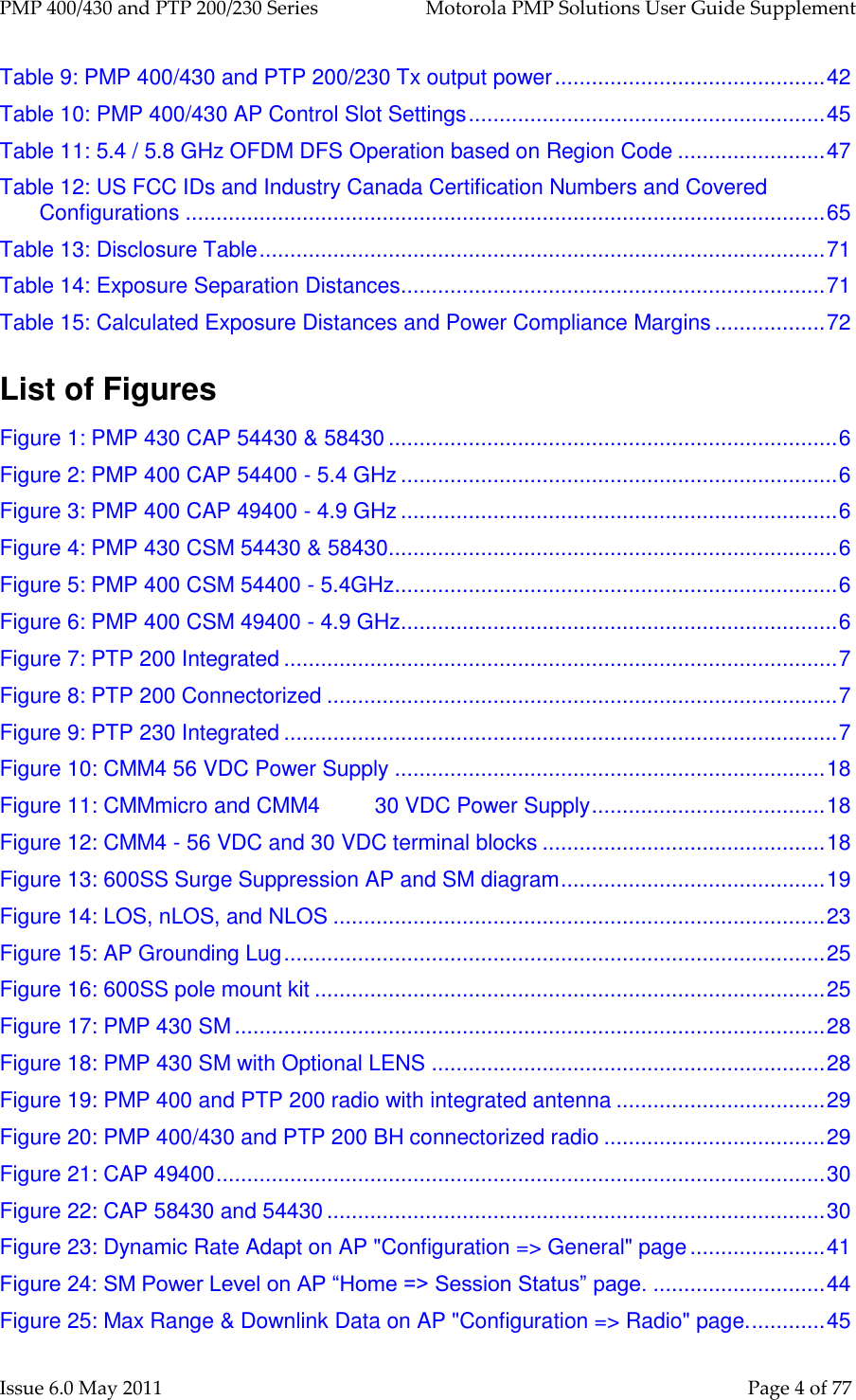PMP 400/430 and PTP 200/230 Series   Motorola PMP Solutions User Guide Supplement Issue 6.0 May 2011    Page 4 of 77 Table 9: PMP 400/430 and PTP 200/230 Tx output power ............................................ 42 Table 10: PMP 400/430 AP Control Slot Settings .......................................................... 45 Table 11: 5.4 / 5.8 GHz OFDM DFS Operation based on Region Code ........................ 47 Table 12: US FCC IDs and Industry Canada Certification Numbers and Covered Configurations ........................................................................................................ 65 Table 13: Disclosure Table ............................................................................................ 71 Table 14: Exposure Separation Distances ..................................................................... 71 Table 15: Calculated Exposure Distances and Power Compliance Margins .................. 72  List of Figures Figure 1: PMP 430 CAP 54430 &amp; 58430 ......................................................................... 6 Figure 2: PMP 400 CAP 54400 - 5.4 GHz ....................................................................... 6 Figure 3: PMP 400 CAP 49400 - 4.9 GHz ....................................................................... 6 Figure 4: PMP 430 CSM 54430 &amp; 58430 ......................................................................... 6 Figure 5: PMP 400 CSM 54400 - 5.4GHz ........................................................................ 6 Figure 6: PMP 400 CSM 49400 - 4.9 GHz ....................................................................... 6 Figure 7: PTP 200 Integrated .......................................................................................... 7 Figure 8: PTP 200 Connectorized ................................................................................... 7 Figure 9: PTP 230 Integrated .......................................................................................... 7 Figure 10: CMM4 56 VDC Power Supply ...................................................................... 18 Figure 11: CMMmicro and CMM4         30 VDC Power Supply ...................................... 18 Figure 12: CMM4 - 56 VDC and 30 VDC terminal blocks .............................................. 18 Figure 13: 600SS Surge Suppression AP and SM diagram ........................................... 19 Figure 14: LOS, nLOS, and NLOS ................................................................................ 23 Figure 15: AP Grounding Lug ........................................................................................ 25 Figure 16: 600SS pole mount kit ................................................................................... 25 Figure 17: PMP 430 SM ................................................................................................ 28 Figure 18: PMP 430 SM with Optional LENS ................................................................ 28 Figure 19: PMP 400 and PTP 200 radio with integrated antenna .................................. 29 Figure 20: PMP 400/430 and PTP 200 BH connectorized radio .................................... 29 Figure 21: CAP 49400 ................................................................................................... 30 Figure 22: CAP 58430 and 54430 ................................................................................. 30 Figure 23: Dynamic Rate Adapt on AP &quot;Configuration =&gt; General&quot; page ...................... 41 Figure 24: SM Power Level on AP “Home =&gt; Session Status” page. ............................ 44 Figure 25: Max Range &amp; Downlink Data on AP &quot;Configuration =&gt; Radio&quot; page. ............ 45 