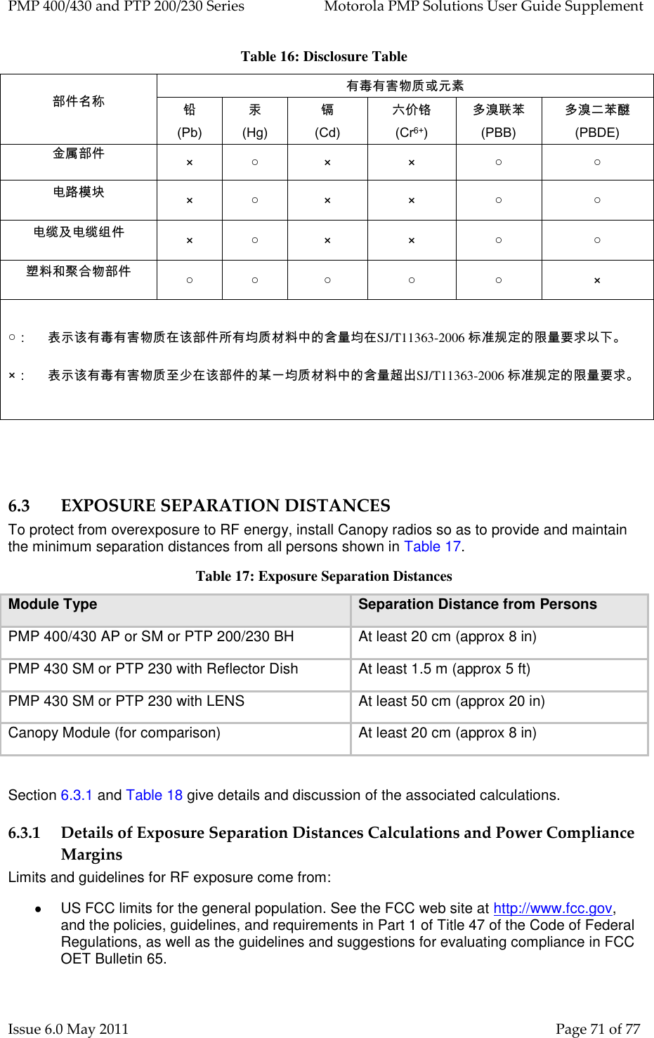PMP 400/430 and PTP 200/230 Series   Motorola PMP Solutions User Guide Supplement Issue 6.0 May 2011    Page 71 of 77 Table 16: Disclosure Table 部件名称  有毒有害物质或元素  铅 (Pb) 汞 (Hg) 镉 (Cd) 六价铬 (Cr6+) 多溴联苯 (PBB) 多溴二苯醚 (PBDE) 金属部件  × ○ × × ○ ○ 电路模块  × ○ × × ○ ○ 电缆及电缆组件  × ○ × × ○ ○ 塑料和聚合物部件  ○ ○ ○ ○ ○ ×  ○： 表示该有毒有害物质在该部件所有均质材料中的含量均在SJ/T11363-2006 标准规定的限量要求以下。       ×： 表示该有毒有害物质至少在该部件的某一均质材料中的含量超出SJ/T11363-2006 标准规定的限量要求。      6.3 EXPOSURE SEPARATION DISTANCES To protect from overexposure to RF energy, install Canopy radios so as to provide and maintain the minimum separation distances from all persons shown in Table 17.  Table 17: Exposure Separation Distances Module Type Separation Distance from Persons PMP 400/430 AP or SM or PTP 200/230 BH At least 20 cm (approx 8 in) PMP 430 SM or PTP 230 with Reflector Dish At least 1.5 m (approx 5 ft) PMP 430 SM or PTP 230 with LENS At least 50 cm (approx 20 in) Canopy Module (for comparison) At least 20 cm (approx 8 in)  Section 6.3.1 and Table 18 give details and discussion of the associated calculations. 6.3.1 Details of Exposure Separation Distances Calculations and Power Compliance Margins Limits and guidelines for RF exposure come from:   US FCC limits for the general population. See the FCC web site at http://www.fcc.gov, and the policies, guidelines, and requirements in Part 1 of Title 47 of the Code of Federal Regulations, as well as the guidelines and suggestions for evaluating compliance in FCC OET Bulletin 65.  