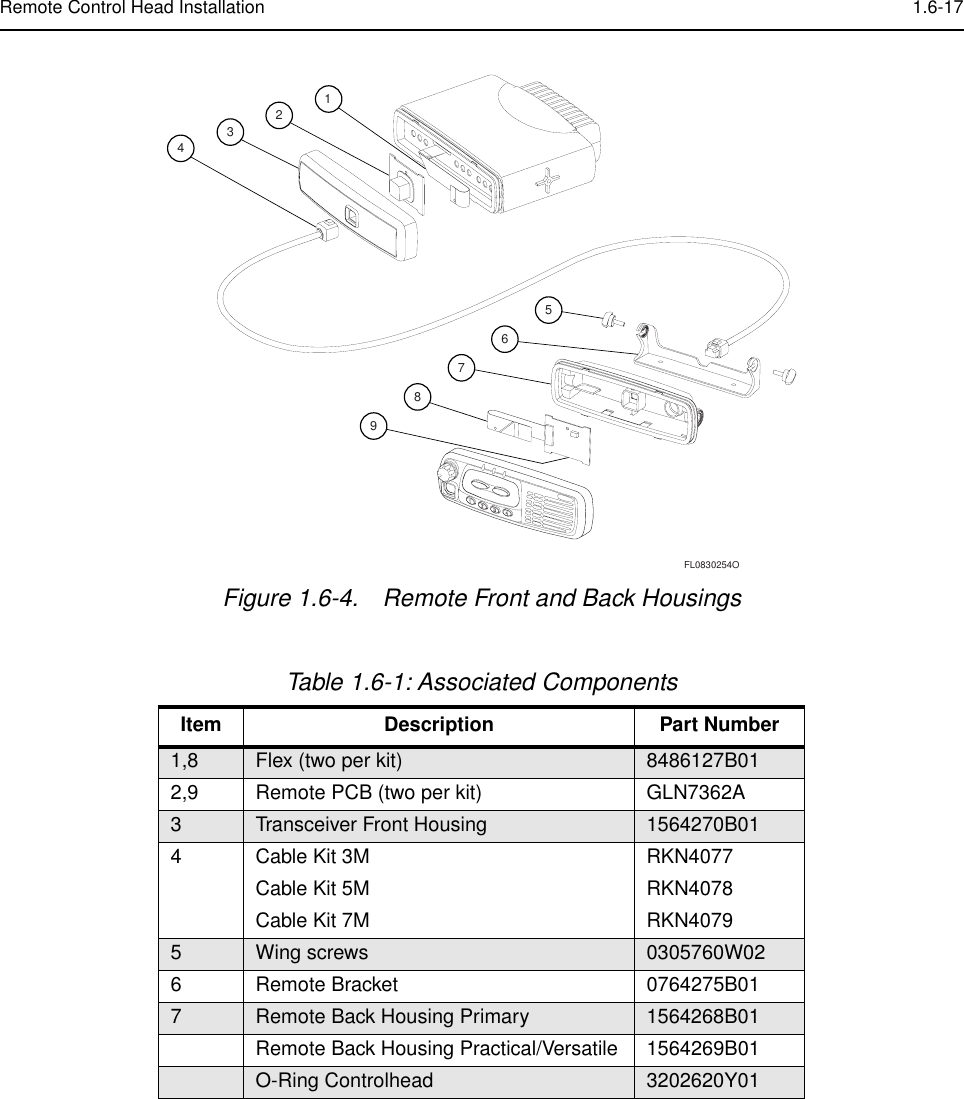 Remote Control Head Installation 1.6-17Figure 1.6-4. Remote Front and Back HousingsTable 1.6-1: Associated ComponentsItem Description Part Number1,8 Flex (two per kit) 8486127B012,9 Remote PCB (two per kit)  GLN7362A 3 Transceiver Front Housing 1564270B014 Cable Kit 3MCable Kit 5MCable Kit 7MRKN4077RKN4078RKN40795 Wing screws 0305760W026 Remote Bracket 0764275B017 Remote Back Housing Primary 1564268B01Remote Back Housing Practical/Versatile 1564269B01O-Ring Controlhead 3202620Y01123457896FL0830254O