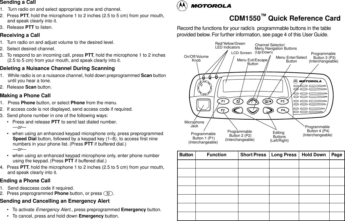 Sending a Call1. Turn radio on and select appropriate zone and channel.2. Press PTT, hold the microphone 1 to 2 inches (2.5 to 5 cm) from your mouth, and speak clearly into it.3. Release PTT to listen.Receiving a Call1. Turn radio on and adjust volume to the desired level.2. Select desired channel.3. To respond to an incoming call, press PTT, hold the microphone 1 to 2 inches (2.5 to 5 cm) from your mouth, and speak clearly into it.Deleting a Nuisance Channel During Scanning1. While radio is on a nuisance channel, hold down preprogrammed Scan button until you hear a tone.2. Release Scan button.Making a Phone Call1. Press Phone button, or select Phone from the menu.2. If access code is not displayed, send access code if required.3. Send phone number in one of the following ways:• Press and release PTT to send last dialed number. —or—• when using an enhanced keypad microphone only, press preprogrammed Speed Dial button, followed by a keypad key (1–8), to access ﬁrst nine numbers in your phone list. (Press PTT if buffered dial.)—or—• when using an enhanced keypad microphone only, enter phone number using the keypad. (Press PTT if buffered dial.)4. Press PTT, hold the microphone 1 to 2 inches (2.5 to 5 cm) from your mouth, and speak clearly into it.Ending a Phone Call1. Send deaccess code if required.2. Press preprogrammed Phone button, or press (.Sending and Cancelling an Emergency Alert• To activate Emergency Alert., press preprogrammed Emergency button.• To cancel, press and hold down Emergency button.CDM1550™ Quick Reference CardRecord the functions for your radio’s  programmable buttons in the table provided below. For further information, see page 4 of this User Guide.EditingButtonsMenu Enter/SelectButton(Interchangeable)ProgrammableButton 2 (P2)Menu Navigation Buttons(Interchangeable)ProgrammableButton 4 (P4)(Interchangeable)ProgrammableButton 3 (P3)LCD ScreenRed/Yellow/GreenLED Indicators(Up/Down)Menu Exit/EscapeButton(Interchangeable)ProgrammableButton 1 (P1)Channel Selector/(Left/Right)MicrophoneJackKnobOn/Off/VolumeButton Function Short Press  Long Press Hold Down Page