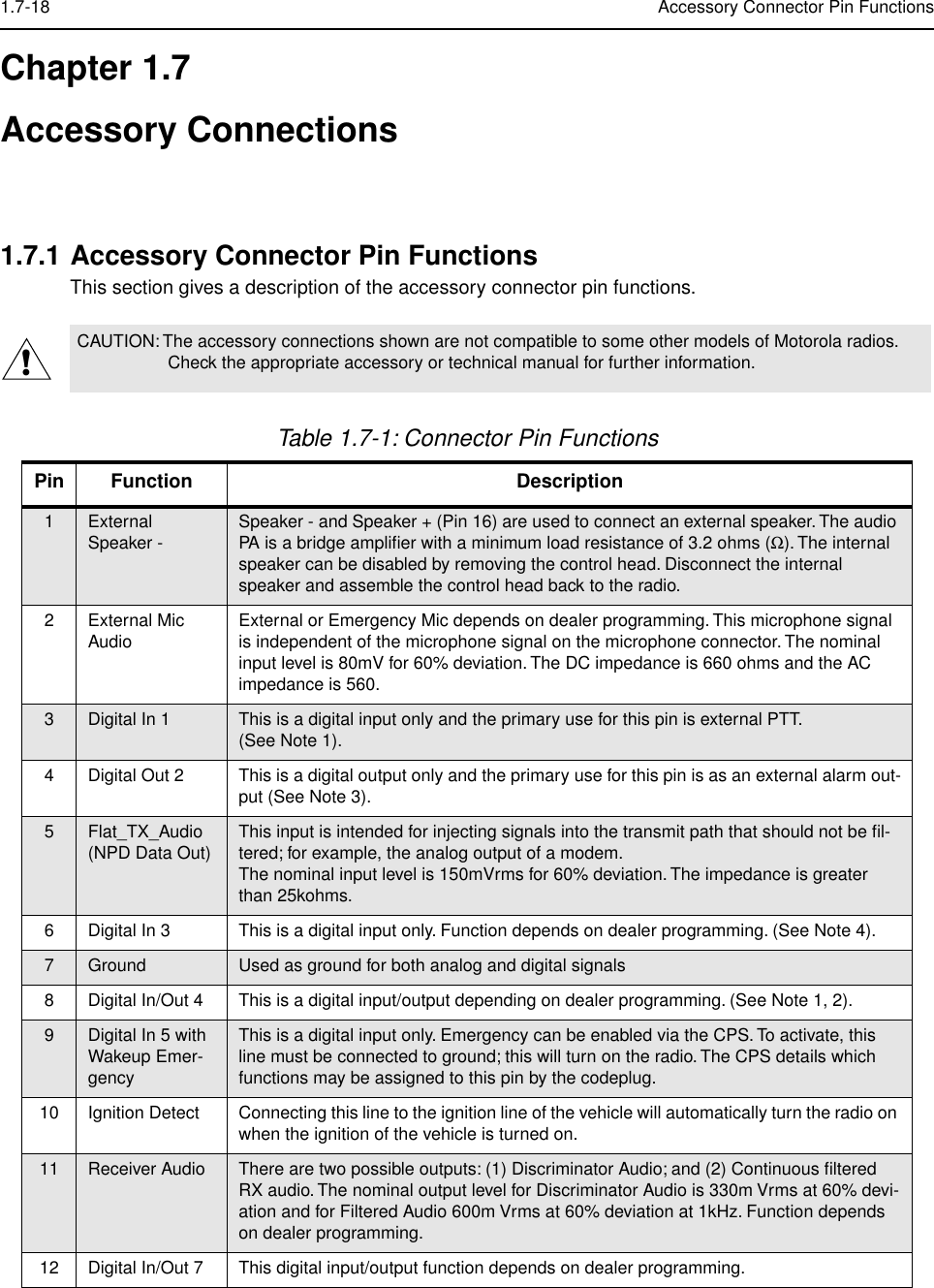 1.7-18 Accessory Connector Pin FunctionsChapter 1.7Accessory Connections1.7.1 Accessory Connector Pin FunctionsThis section gives a description of the accessory connector pin functions.CAUTION: The accessory connections shown are not compatible to some other models of Motorola radios. Check the appropriate accessory or technical manual for further information.Table 1.7-1: Connector Pin FunctionsPin Function Description1 External Speaker - Speaker - and Speaker + (Pin 16) are used to connect an external speaker. The audio PA is a bridge ampliﬁer with a minimum load resistance of 3.2 ohms (Ω). The internal speaker can be disabled by removing the control head. Disconnect the internal speaker and assemble the control head back to the radio.2 External Mic Audio External or Emergency Mic depends on dealer programming. This microphone signal is independent of the microphone signal on the microphone connector. The nominal input level is 80mV for 60% deviation. The DC impedance is 660 ohms and the AC impedance is 560.3 Digital In 1 This is a digital input only and the primary use for this pin is external PTT. (See Note 1).4 Digital Out 2 This is a digital output only and the primary use for this pin is as an external alarm out-put (See Note 3).5 Flat_TX_Audio (NPD Data Out) This input is intended for injecting signals into the transmit path that should not be ﬁl-tered; for example, the analog output of a modem.The nominal input level is 150mVrms for 60% deviation. The impedance is greater than 25kohms.6 Digital In 3 This is a digital input only. Function depends on dealer programming. (See Note 4).7 Ground Used as ground for both analog and digital signals8 Digital In/Out 4 This is a digital input/output depending on dealer programming. (See Note 1, 2).9 Digital In 5 with Wakeup Emer-gencyThis is a digital input only. Emergency can be enabled via the CPS. To activate, this line must be connected to ground; this will turn on the radio. The CPS details which functions may be assigned to this pin by the codeplug.10 Ignition Detect Connecting this line to the ignition line of the vehicle will automatically turn the radio on when the ignition of the vehicle is turned on.11 Receiver Audio There are two possible outputs: (1) Discriminator Audio; and (2) Continuous ﬁltered RX audio. The nominal output level for Discriminator Audio is 330m Vrms at 60% devi-ation and for Filtered Audio 600m Vrms at 60% deviation at 1kHz. Function depends on dealer programming. 12 Digital In/Out 7 This digital input/output function depends on dealer programming.!