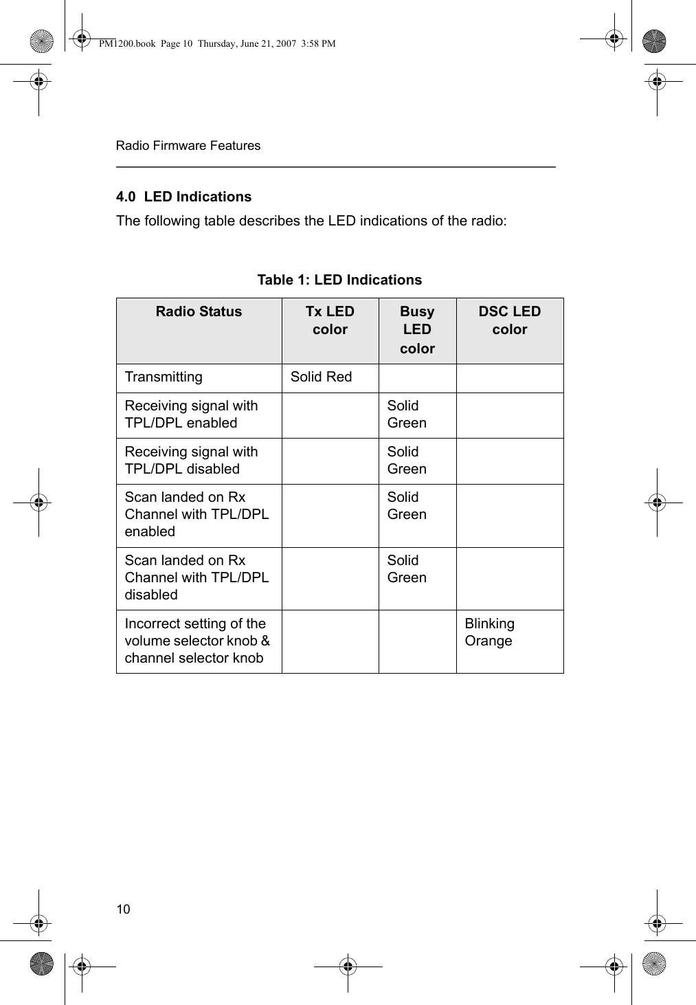 10Radio Firmware Features4.0  LED IndicationsThe following table describes the LED indications of the radio:Table 1: LED IndicationsRadio Status Tx LED colorBusy LED colorDSC LED colorTransmitting Solid RedReceiving signal with TPL/DPL enabledSolid GreenReceiving signal with TPL/DPL disabledSolid GreenScan landed on Rx Channel with TPL/DPL enabledSolid GreenScan landed on Rx Channel with TPL/DPL disabledSolid GreenIncorrect setting of the volume selector knob &amp; channel selector knob Blinking OrangePM1200.book  Page 10  Thursday, June 21, 2007  3:58 PM