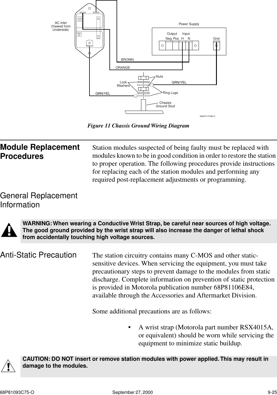 68P81093C75-O September 27, 2000  9-25Module Replacement Procedures Station modules suspected of being faulty must be replaced with modules known to be in good condition in order to restore the station to proper operation. The following procedures provide instructions for replacing each of the station modules and performing any required post-replacement adjustments or programming.General Replacement InformationAnti-Static Precaution The station circuitry contains many C-MOS and other static-sensitive devices. When servicing the equipment, you must take precautionary steps to prevent damage to the modules from static discharge. Complete information on prevention of static protection is provided in Motorola publication number 68P81106E84, available through the Accessories and Aftermarket Division. Some additional precautions are as follows:•A wrist strap (Motorola part number RSX4015A, or equivalent) should be worn while servicing the equipment to minimize static buildup.Figure 11 Chassis Ground Wiring DiagramOutput InputGndNeg Pos HNPower SupplyAC Inlet(Viewed fromUnderside)ChassisGround StudRing LugsNutsLockWashers GRN/YELGRN/YELBROWNORANGEMAEPF-27099-OWARNING: When wearing a Conductive Wrist Strap, be careful near sources of high voltage. The good ground provided by the wrist strap will also increase the danger of lethal shock from accidentally touching high voltage sources.!CAUTION: DO NOT insert or remove station modules with power applied. This may result in damage to the modules.!