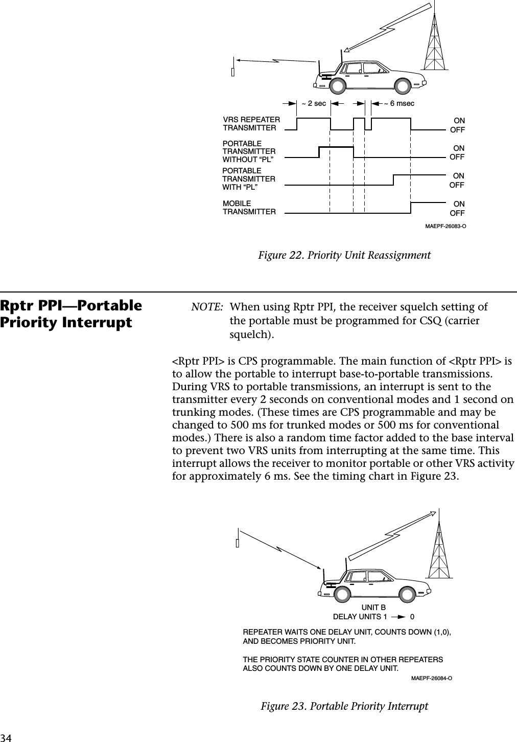 34Rptr PPI—Portable Priority InterruptNOTE: When using Rptr PPI, the receiver squelch setting of the portable must be programmed for CSQ (carrier squelch).&lt;Rptr PPI&gt; is CPS programmable. The main function of &lt;Rptr PPI&gt; is to allow the portable to interrupt base-to-portable transmissions. During VRS to portable transmissions, an interrupt is sent to the transmitter every 2 seconds on conventional modes and 1 second on trunking modes. (These times are CPS programmable and may be changed to 500 ms for trunked modes or 500 ms for conventional modes.) There is also a random time factor added to the base interval to prevent two VRS units from interrupting at the same time. This interrupt allows the receiver to monitor portable or other VRS activity for approximately 6 ms. See the timing chart in Figure 23.Figure 22. Priority Unit ReassignmentMAEPF-26083-OVRS REPEATERTRANSMITTERPORTABLETRANSMITTERWITHOUT “PL”PORTABLETRANSMITTERWITH “PL”MOBILETRANSMITTERONOFFONOFFONOFFONOFF~ 2 sec ~ 6 msecFigure 23. Portable Priority InterruptUNIT BDELAY UNITS 1           0MAEPF-26084-OREPEATER WAITS ONE DELAY UNIT, COUNTS DOWN (1,0),AND BECOMES PRIORITY UNIT.THE PRIORITY STATE COUNTER IN OTHER REPEATERSALSO COUNTS DOWN BY ONE DELAY UNIT.