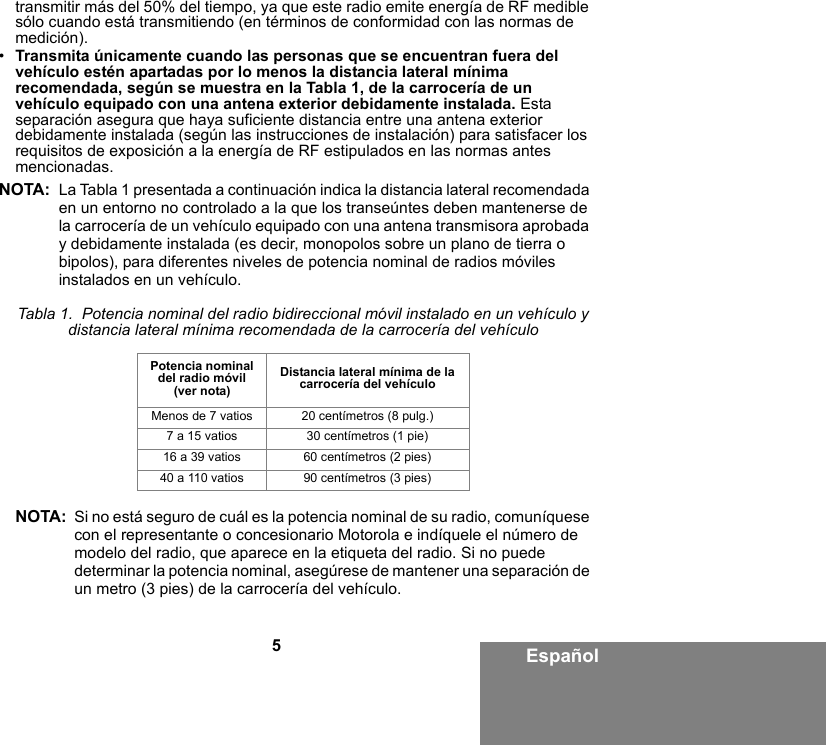 5Españoltransmitir más del 50% del tiempo, ya que este radio emite energía de RF medible sólo cuando está transmitiendo (en términos de conformidad con las normas de medición).•Transmita únicamente cuando las personas que se encuentran fuera del vehículo estén apartadas por lo menos la distancia lateral mínima recomendada, según se muestra en la Tabla 1, de la carrocería de un vehículo equipado con una antena exterior debidamente instalada. Esta separación asegura que haya suficiente distancia entre una antena exterior debidamente instalada (según las instrucciones de instalación) para satisfacer los requisitos de exposición a la energía de RF estipulados en las normas antes mencionadas.NOTA: La Tabla 1 presentada a continuación indica la distancia lateral recomendada en un entorno no controlado a la que los transeúntes deben mantenerse de la carrocería de un vehículo equipado con una antena transmisora aprobada y debidamente instalada (es decir, monopolos sobre un plano de tierra o bipolos), para diferentes niveles de potencia nominal de radios móviles instalados en un vehículo.NOTA: Si no está seguro de cuál es la potencia nominal de su radio, comuníquese con el representante o concesionario Motorola e indíquele el número de modelo del radio, que aparece en la etiqueta del radio. Si no puede determinar la potencia nominal, asegúrese de mantener una separación de un metro (3 pies) de la carrocería del vehículo.Tabla 1.  Potencia nominal del radio bidireccional móvil instalado en un vehículo y distancia lateral mínima recomendada de la carrocería del vehículoPotencia nominal del radio móvil (ver nota)Distancia lateral mínima de la carrocería del vehículoMenos de 7 vatios 20 centímetros (8 pulg.)7 a 15 vatios 30 centímetros (1 pie)16 a 39 vatios 60 centímetros (2 pies)40 a 110 vatios 90 centímetros (3 pies)