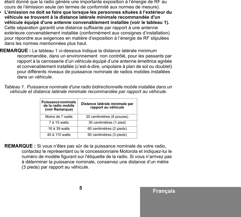 5Françaisétant donné que la radio génère une importante exposition à l’énergie de RF au cours de l’émission seule (en termes de conformité aux normes de mesure).•L’émission ne doit se faire que lorsque les personnes situées à l’extérieur du véhicule se trouvent à la distance latérale minimale recommandée d&apos;un véhicule équipé d&apos;une antenne convenablement installée (voir le tableau 1). Cette séparation garantit une distance suffisante par rapport à une antenne extérieure convenablement installée (conformément aux consignes d’installation) pour répondre aux exigences en matière d’exposition à l’énergie de RF stipulées dans les normes mentionnées plus haut.REMARQUE : Le tableau 1 ci-dessous indique la distance latérale minimum recommandée, dans un environnement  non contrôlé, pour les passants par rapport à la carrosserie d’un véhicule équipé d’une antenne émettrice agréée et convenablement installée (c’est-à-dire, unipolaire à plan de sol ou doublet) pour différents niveaux de puissance nominale de radios mobiles installées dans un véhicule.  REMARQUE : Si vous n’êtes pas sûr de la puissance nominale de votre radio, contactez le représentant ou le concessionnaire Motorola et indiquez-lui le numéro de modèle figurant sur l&apos;étiquette de la radio. Si vous n’arrivez pas à déterminer la puissance nominale, conservez une distance d’un mètre (3 pieds) par rapport au véhicule. Tableau 1.  Puissance nominale d&apos;une radio bidirectionnelle mobile installée dans un véhicule et distance latérale minimale recommandée par rapport au véhicule.Puissance nominale de la radio mobile (voir Remarque)Distance latérale minimale par rapport au véhicule Moins de 7 watts 20 centimètres (8 pouces)7 à 15 watts 30 centimètres (1 pied)16 à 39 watts 60 centimètres (2 pieds)40 à 110 watts 90 centimètres (3 pieds)