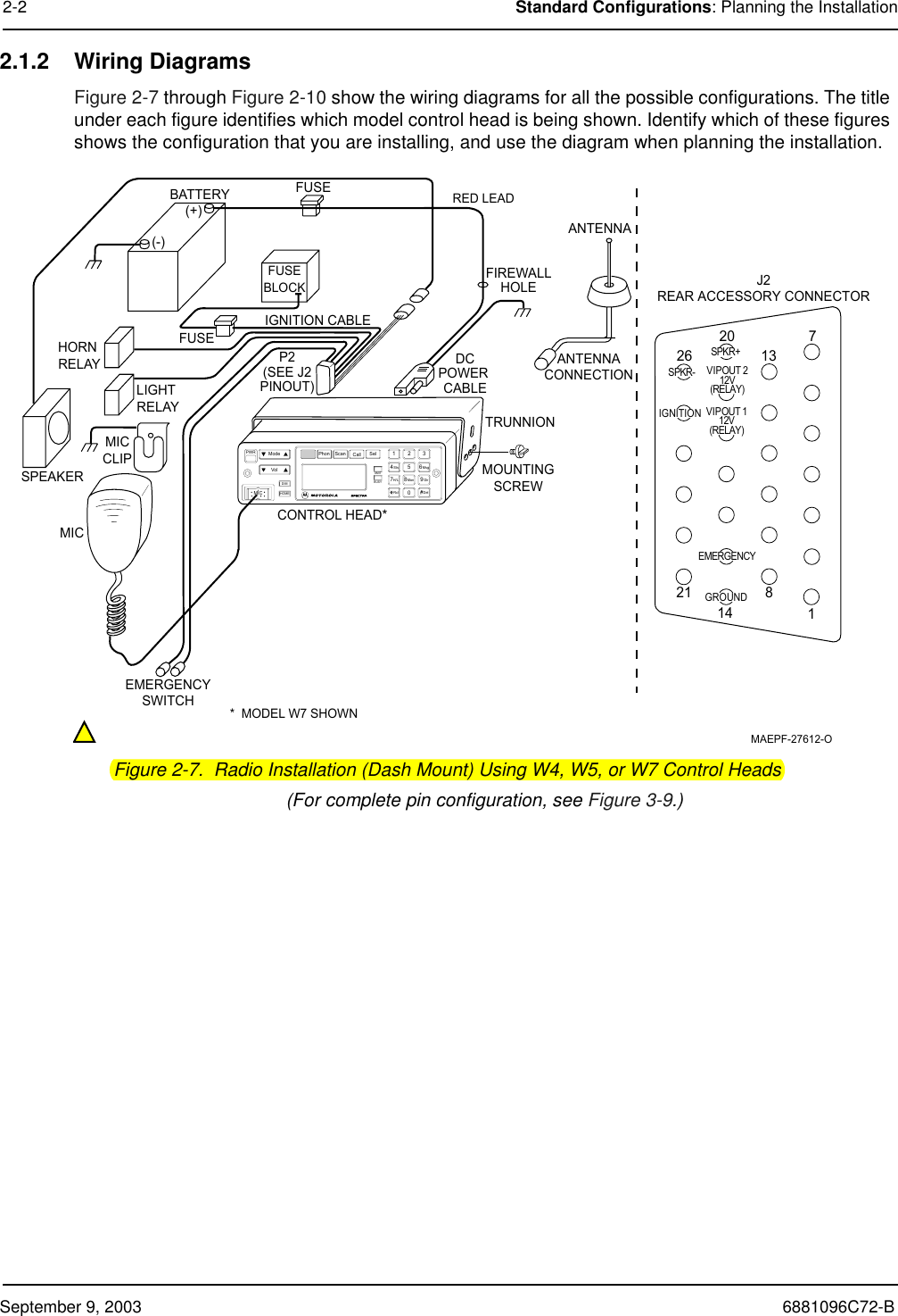 September 9, 2003 6881096C72-B2-2 Standard Configurations: Planning the Installation2.1.2 Wiring DiagramsFigure 2-7 through Figure 2-10 show the wiring diagrams for all the possible configurations. The title under each figure identifies which model control head is being shown. Identify which of these figures shows the configuration that you are installing, and use the diagram when planning the installation.Figure 2-7.  Radio Installation (Dash Mount) Using W4, W5, or W7 Control Heads (For complete pin configuration, see Figure 3-9.)PWRMode ScanPhon SelCallVolDIMHOMEXMITBUSY12345678 90Sts MsgH/L Mon DirRcl DelMICBATTERYHORN RELAYLIGHT RELAYMICCLIPSPEAKERMICEMERGENCYSWITCHFUSEFUSEBLOCK(+)(-)RED LEADFUSEFIREWALLHOLEMOUNTINGSCREWCONTROL HEAD**  MODEL W7 SHOWNANTENNA CONNECTION ANTENNAMAEPF-27612-OIGNITION CABLEP2(SEE J2PINOUT)DCPOWER CABLETRUNNIONJ2REAR ACCESSORY CONNECTOR1781413202126SPKR-SPKR+VIPOUT 212V(RELAY)VIPOUT 112V(RELAY)GROUNDEMERGENCYIGNITION