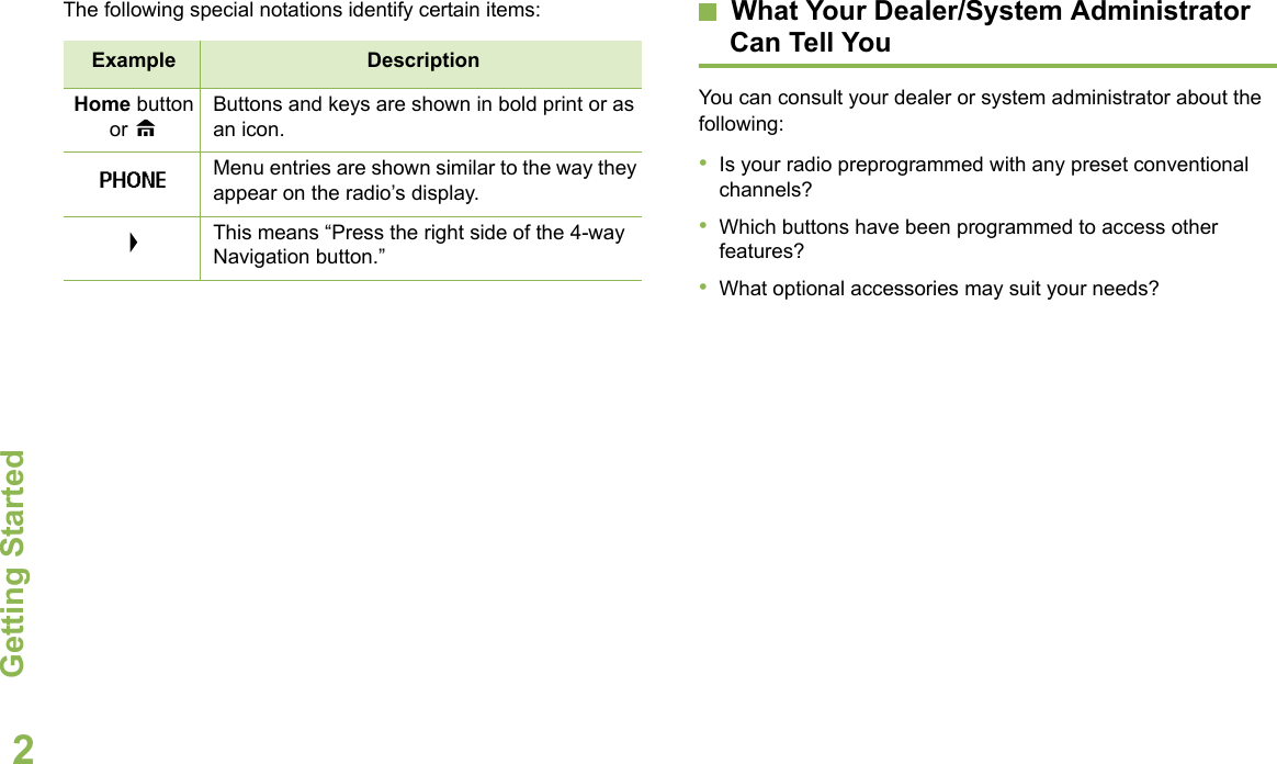 Getting StartedEnglish2The following special notations identify certain items: What Your Dealer/System Administrator Can Tell YouYou can consult your dealer or system administrator about the following:•Is your radio preprogrammed with any preset conventional channels?•Which buttons have been programmed to access other features? •What optional accessories may suit your needs?Example DescriptionHome button or HButtons and keys are shown in bold print or as an icon.PHONE Menu entries are shown similar to the way they appear on the radio’s display.&gt;This means “Press the right side of the 4-way Navigation button.”