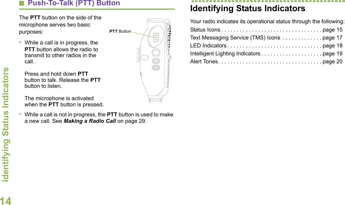 Identifying Status IndicatorsEnglish14Push-To-Talk (PTT) Button    The PTT button on the side of the microphone serves two basic purposes:       •While a call is in progress, the PTT button allows the radio to transmit to other radios in the call.Press and hold down PTT button to talk. Release the PTT button to listen.The microphone is activated when the PTT button is pressed.•While a call is not in progress, the PTT button is used to make a new call. See Making a Radio Call on page 29.Identifying Status IndicatorsYour radio indicates its operational status through the following:Status Icons . . . . . . . . . . . . . . . . . . . . . . . . . . . . . . . . . page 15Text Messaging Service (TMS) Icons  . . . . . . . . . . . . . page 17LED Indicators . . . . . . . . . . . . . . . . . . . . . . . . . . . . . . . page 18Intelligent Lighting Indicators . . . . . . . . . . . . . . . . . . . . page 19Alert Tones. . . . . . . . . . . . . . . . . . . . . . . . . . . . . . . . . . page 20PTT Button