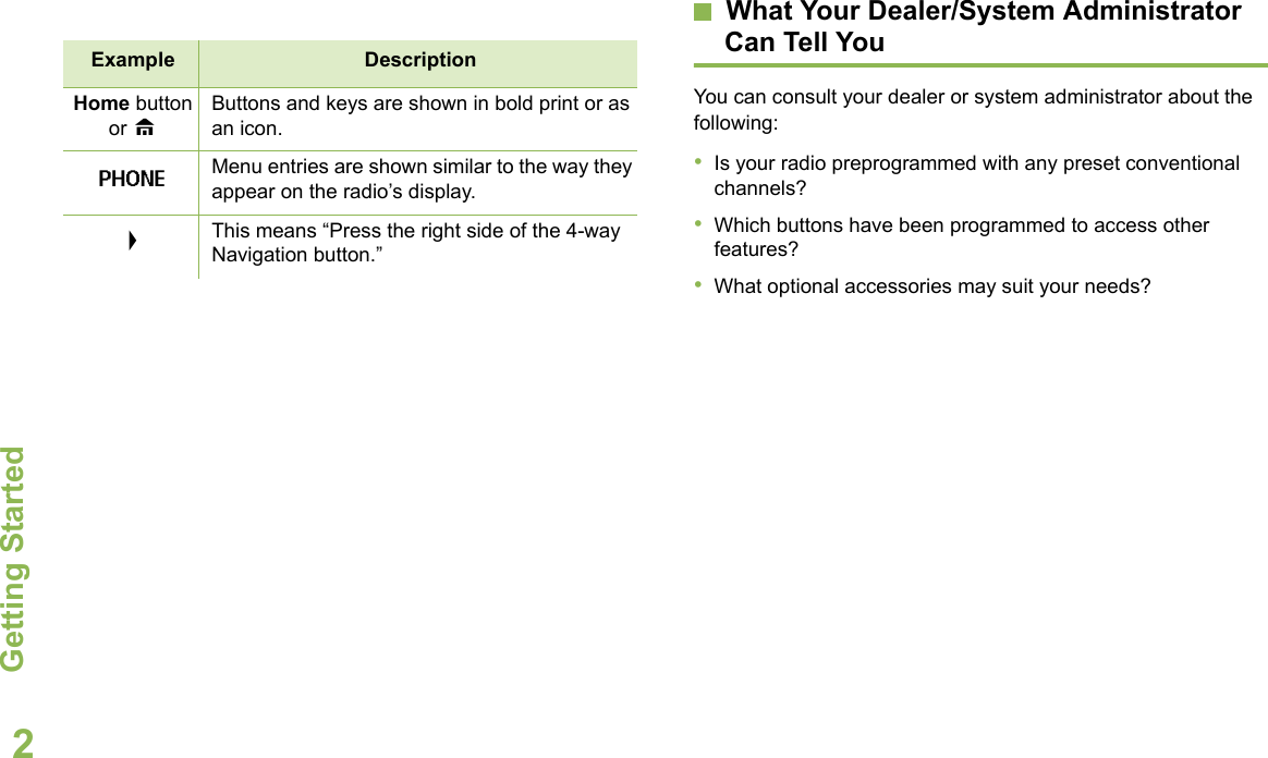 Getting StartedEnglish2 What Your Dealer/System Administrator Can Tell YouYou can consult your dealer or system administrator about the following:•Is your radio preprogrammed with any preset conventional channels?•Which buttons have been programmed to access other features? •What optional accessories may suit your needs?Example DescriptionHome button or HButtons and keys are shown in bold print or as an icon.PHONE Menu entries are shown similar to the way they appear on the radio’s display.&gt;This means “Press the right side of the 4-way Navigation button.”