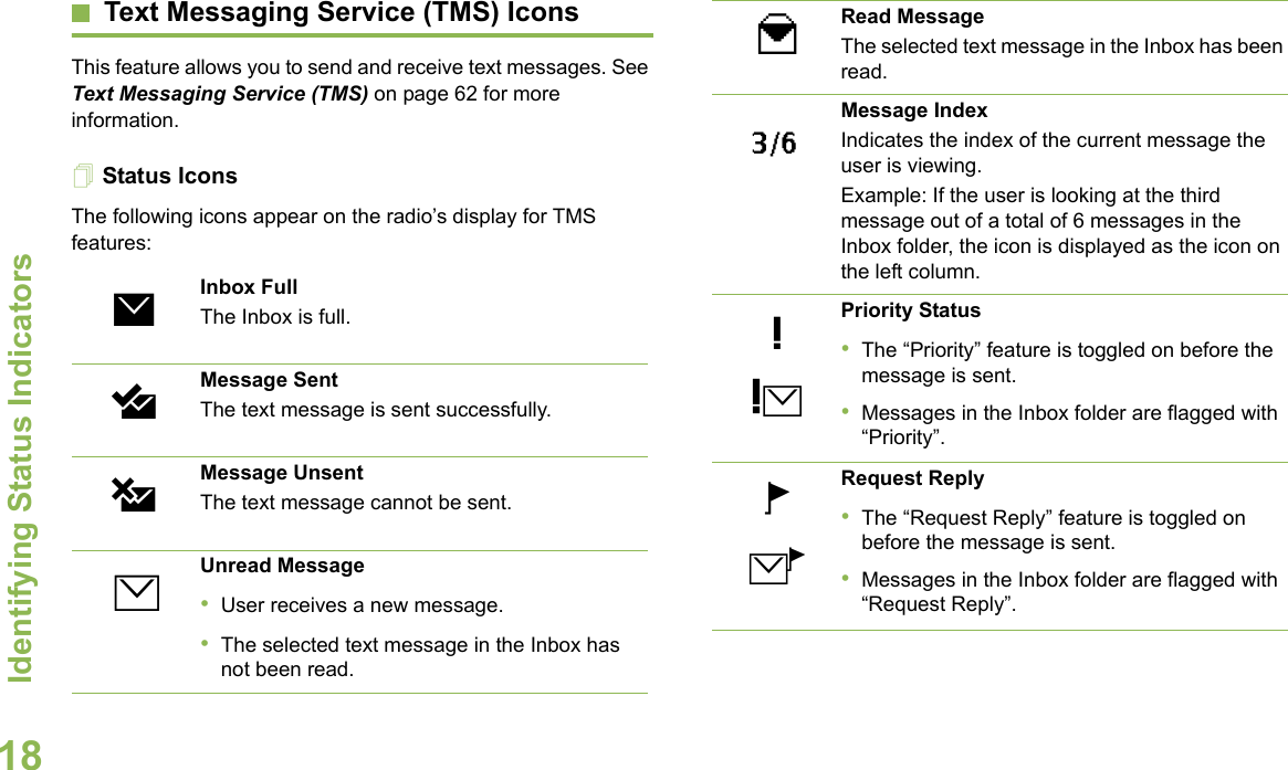 Identifying Status IndicatorsEnglish18Text Messaging Service (TMS) IconsThis feature allows you to send and receive text messages. See Text Messaging Service (TMS) on page 62 for more information.Status IconsThe following icons appear on the radio’s display for TMS features:   Inbox FullThe Inbox is full.Message SentThe text message is sent successfully.Message UnsentThe text message cannot be sent.Unread Message•User receives a new message.•The selected text message in the Inbox has not been read.,[ZrRead MessageThe selected text message in the Inbox has been read.3/6Message IndexIndicates the index of the current message the user is viewing. Example: If the user is looking at the third message out of a total of 6 messages in the Inbox folder, the icon is displayed as the icon on the left column.Priority Status•The “Priority” feature is toggled on before the message is sent.•Messages in the Inbox folder are flagged with “Priority”.Request Reply•The “Request Reply” feature is toggled on before the message is sent.•Messages in the Inbox folder are flagged with “Request Reply”.]IP;p