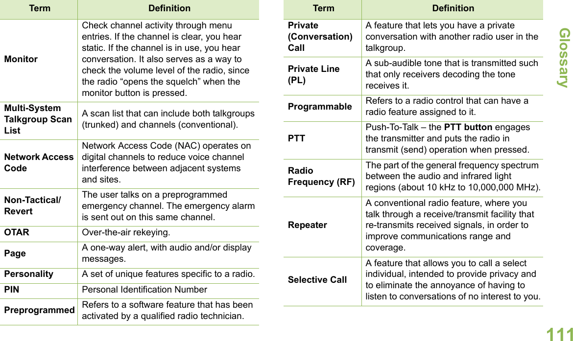 GlossaryEnglish111MonitorCheck channel activity through menu entries. If the channel is clear, you hear static. If the channel is in use, you hear conversation. It also serves as a way to check the volume level of the radio, since the radio “opens the squelch” when the monitor button is pressed.Multi-System Talkgroup Scan ListA scan list that can include both talkgroups (trunked) and channels (conventional).Network Access CodeNetwork Access Code (NAC) operates on digital channels to reduce voice channel interference between adjacent systems and sites.Non-Tactical/RevertThe user talks on a preprogrammed emergency channel. The emergency alarm is sent out on this same channel.OTAR Over-the-air rekeying.Page A one-way alert, with audio and/or display messages.Personality A set of unique features specific to a radio.PIN Personal Identification NumberPreprogrammed Refers to a software feature that has been activated by a qualified radio technician.Term DefinitionPrivate (Conversation) CallA feature that lets you have a private conversation with another radio user in the talkgroup.Private Line (PL)A sub-audible tone that is transmitted such that only receivers decoding the tone receives it.Programmable Refers to a radio control that can have a radio feature assigned to it.PTTPush-To-Talk – the PTT button engages the transmitter and puts the radio in transmit (send) operation when pressed.Radio Frequency (RF)The part of the general frequency spectrum between the audio and infrared light regions (about 10 kHz to 10,000,000 MHz).RepeaterA conventional radio feature, where you talk through a receive/transmit facility that re-transmits received signals, in order to improve communications range and coverage.Selective CallA feature that allows you to call a select individual, intended to provide privacy and to eliminate the annoyance of having to listen to conversations of no interest to you.Term Definition