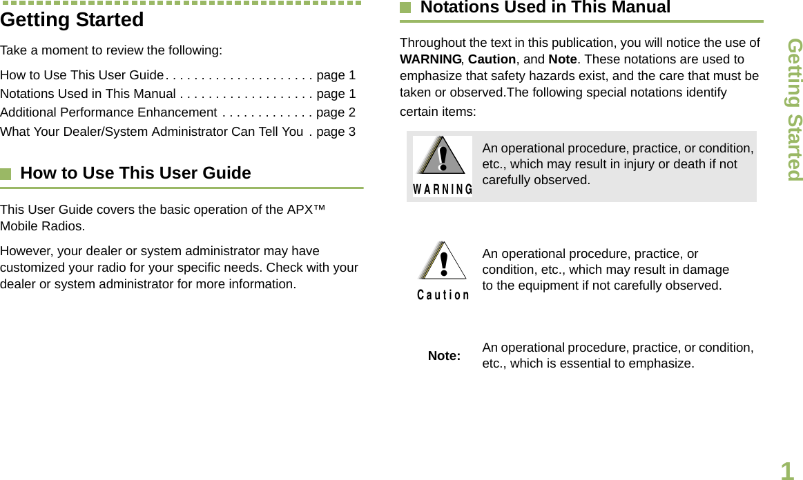Getting StartedEnglish1Getting StartedTake a moment to review the following:How to Use This User Guide. . . . . . . . . . . . . . . . . . . . . page 1Notations Used in This Manual . . . . . . . . . . . . . . . . . . . page 1Additional Performance Enhancement . . . . . . . . . . . . . page 2What Your Dealer/System Administrator Can Tell You . page 3How to Use This User GuideThis User Guide covers the basic operation of the APX™ Mobile Radios.However, your dealer or system administrator may have customized your radio for your specific needs. Check with your dealer or system administrator for more information.Notations Used in This ManualThroughout the text in this publication, you will notice the use of WARNING, Caution, and Note. These notations are used to emphasize that safety hazards exist, and the care that must be taken or observed.The following special notations identify certain items:An operational procedure, practice, or condition, etc., which may result in injury or death if not carefully observed.An operational procedure, practice, or condition, etc., which may result in damage to the equipment if not carefully observed.Note: An operational procedure, practice, or condition, etc., which is essential to emphasize.!W A R N I N G!!C a u t i o nDraft 1