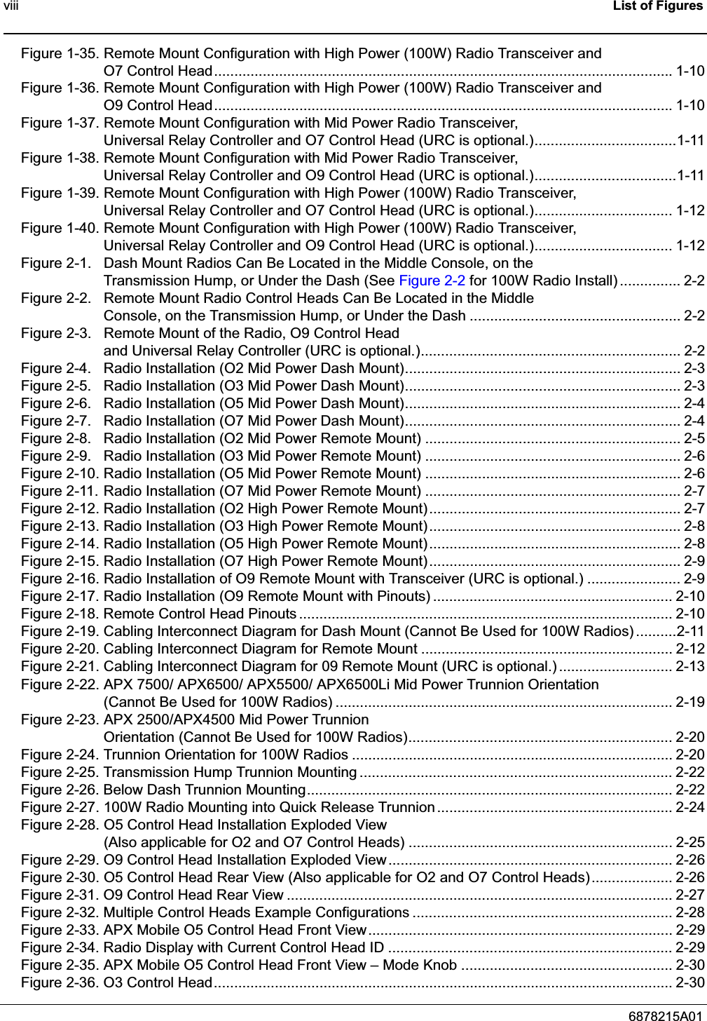viii List of Figures6878215A01Figure 1-35. Remote Mount Configuration with High Power (100W) Radio Transceiver and O7 Control Head.................................................................................................................1-10Figure 1-36. Remote Mount Configuration with High Power (100W) Radio Transceiver and O9 Control Head.................................................................................................................1-10Figure 1-37. Remote Mount Configuration with Mid Power Radio Transceiver, Universal Relay Controller and O7 Control Head (URC is optional.)...................................1-11Figure 1-38. Remote Mount Configuration with Mid Power Radio Transceiver, Universal Relay Controller and O9 Control Head (URC is optional.)...................................1-11Figure 1-39. Remote Mount Configuration with High Power (100W) Radio Transceiver,Universal Relay Controller and O7 Control Head (URC is optional.).................................. 1-12Figure 1-40. Remote Mount Configuration with High Power (100W) Radio Transceiver,Universal Relay Controller and O9 Control Head (URC is optional.).................................. 1-12Figure 2-1. Dash Mount Radios Can Be Located in the Middle Console, on theTransmission Hump, or Under the Dash (See Figure 2-2 for 100W Radio Install) ............... 2-2Figure 2-2. Remote Mount Radio Control Heads Can Be Located in the MiddleConsole, on the Transmission Hump, or Under the Dash .................................................... 2-2Figure 2-3. Remote Mount of the Radio, O9 Control Headand Universal Relay Controller (URC is optional.)................................................................ 2-2Figure 2-4. Radio Installation (O2 Mid Power Dash Mount).................................................................... 2-3Figure 2-5. Radio Installation (O3 Mid Power Dash Mount).................................................................... 2-3Figure 2-6. Radio Installation (O5 Mid Power Dash Mount).................................................................... 2-4Figure 2-7. Radio Installation (O7 Mid Power Dash Mount).................................................................... 2-4Figure 2-8. Radio Installation (O2 Mid Power Remote Mount) ............................................................... 2-5Figure 2-9. Radio Installation (O3 Mid Power Remote Mount) ............................................................... 2-6Figure 2-10. Radio Installation (O5 Mid Power Remote Mount) ............................................................... 2-6Figure 2-11. Radio Installation (O7 Mid Power Remote Mount) ............................................................... 2-7Figure 2-12. Radio Installation (O2 High Power Remote Mount).............................................................. 2-7Figure 2-13. Radio Installation (O3 High Power Remote Mount).............................................................. 2-8Figure 2-14. Radio Installation (O5 High Power Remote Mount).............................................................. 2-8Figure 2-15. Radio Installation (O7 High Power Remote Mount).............................................................. 2-9Figure 2-16. Radio Installation of O9 Remote Mount with Transceiver (URC is optional.) ....................... 2-9Figure 2-17. Radio Installation (O9 Remote Mount with Pinouts) ........................................................... 2-10Figure 2-18. Remote Control Head Pinouts ............................................................................................ 2-10Figure 2-19. Cabling Interconnect Diagram for Dash Mount (Cannot Be Used for 100W Radios) ..........2-11Figure 2-20. Cabling Interconnect Diagram for Remote Mount .............................................................. 2-12Figure 2-21. Cabling Interconnect Diagram for 09 Remote Mount (URC is optional.) ............................ 2-13Figure 2-22. APX 7500/ APX6500/ APX5500/ APX6500Li Mid Power Trunnion Orientation (Cannot Be Used for 100W Radios) ................................................................................... 2-19Figure 2-23. APX 2500/APX4500 Mid Power Trunnion Orientation (Cannot Be Used for 100W Radios)................................................................. 2-20Figure 2-24. Trunnion Orientation for 100W Radios ............................................................................... 2-20Figure 2-25. Transmission Hump Trunnion Mounting ............................................................................. 2-22Figure 2-26. Below Dash Trunnion Mounting.......................................................................................... 2-22Figure 2-27. 100W Radio Mounting into Quick Release Trunnion.......................................................... 2-24Figure 2-28. O5 Control Head Installation Exploded View (Also applicable for O2 and O7 Control Heads) ................................................................. 2-25Figure 2-29. O9 Control Head Installation Exploded View...................................................................... 2-26Figure 2-30. O5 Control Head Rear View (Also applicable for O2 and O7 Control Heads).................... 2-26Figure 2-31. O9 Control Head Rear View ............................................................................................... 2-27Figure 2-32. Multiple Control Heads Example Configurations ................................................................ 2-28Figure 2-33. APX Mobile O5 Control Head Front View........................................................................... 2-29Figure 2-34. Radio Display with Current Control Head ID ...................................................................... 2-29Figure 2-35. APX Mobile O5 Control Head Front View – Mode Knob .................................................... 2-30Figure 2-36. O3 Control Head................................................................................................................. 2-30
