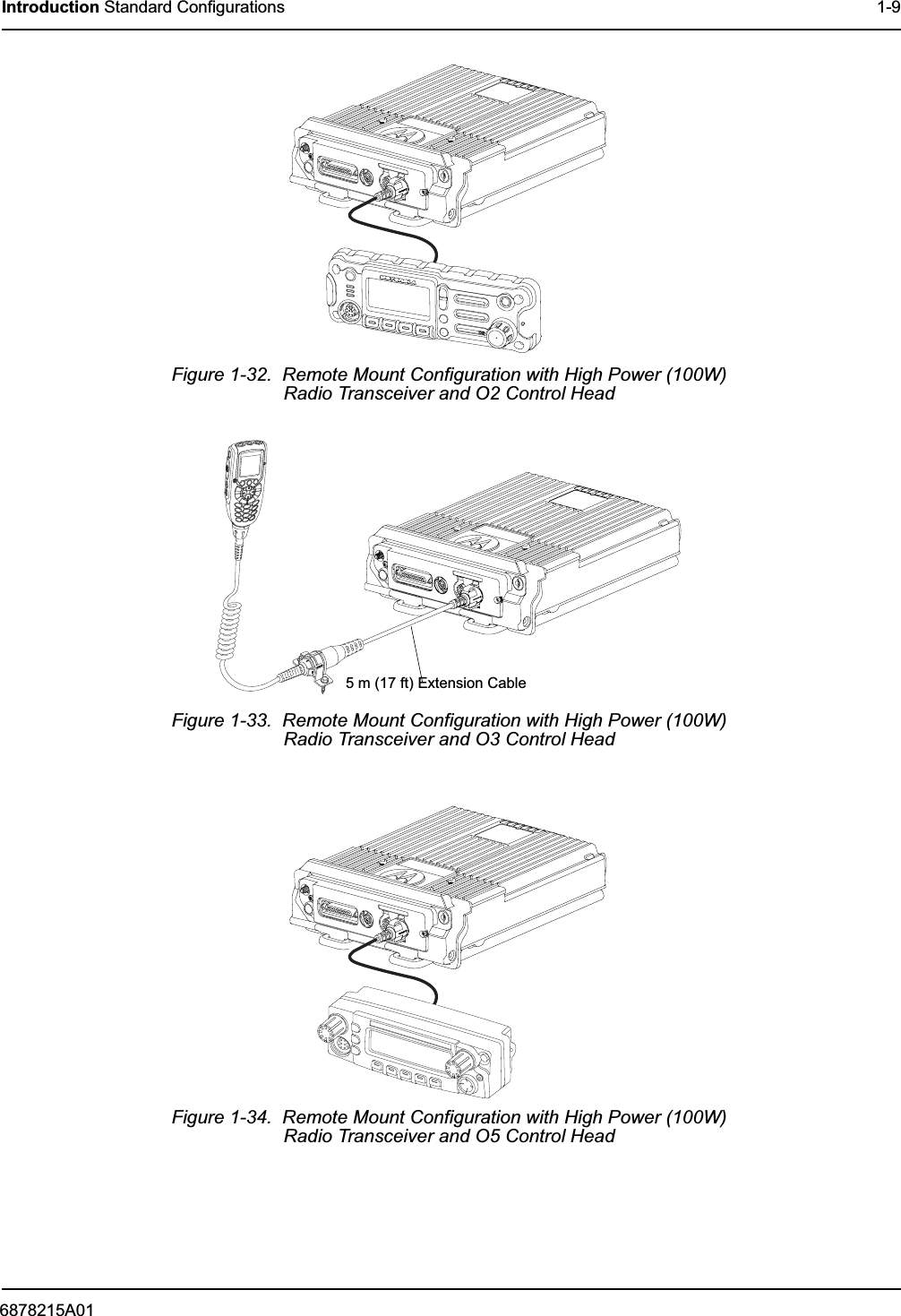 6878215A01Introduction Standard Configurations 1-9Figure 1-32.  Remote Mount Configuration with High Power (100W)Radio Transceiver and O2 Control HeadFigure 1-33.  Remote Mount Configuration with High Power (100W)Radio Transceiver and O3 Control HeadFigure 1-34.  Remote Mount Configuration with High Power (100W)Radio Transceiver and O5 Control Head5 m (17 ft) Extension Cable