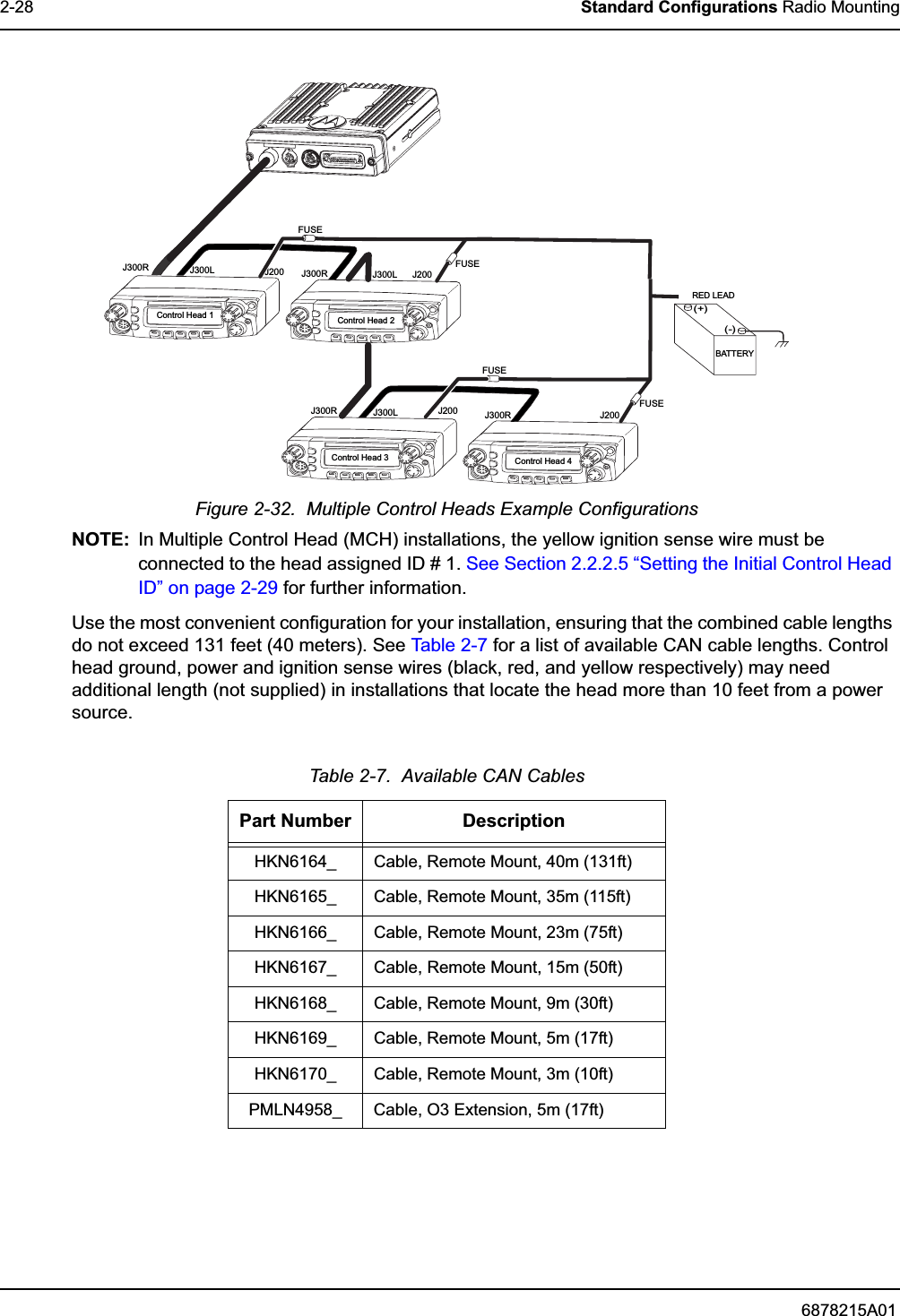 6878215A012-28 Standard Configurations Radio MountingFigure 2-32.  Multiple Control Heads Example ConfigurationsNOTE: In Multiple Control Head (MCH) installations, the yellow ignition sense wire must be connected to the head assigned ID # 1. See Section 2.2.2.5 “Setting the Initial Control Head ID” on page 2-29 for further information.Use the most convenient configuration for your installation, ensuring that the combined cable lengths do not exceed 131 feet (40 meters). See Table 2-7 for a list of available CAN cable lengths. Control head ground, power and ignition sense wires (black, red, and yellow respectively) may need additional length (not supplied) in installations that locate the head more than 10 feet from a power source.Table 2-7.  Available CAN CablesPart Number DescriptionHKN6164_ Cable, Remote Mount, 40m (131ft)HKN6165_ Cable, Remote Mount, 35m (115ft)HKN6166_ Cable, Remote Mount, 23m (75ft)HKN6167_ Cable, Remote Mount, 15m (50ft)HKN6168_ Cable, Remote Mount, 9m (30ft)HKN6169_ Cable, Remote Mount, 5m (17ft)HKN6170_ Cable, Remote Mount, 3m (10ft)PMLN4958_ Cable, O3 Extension, 5m (17ft)Control Head 1 Control Head 2J300R J300RJ200 J200J300L J300L(-)RED LEAD(+)BATTERYFUSEFUSEFUSEFUSEControl Head 3 Control Head 4J300RJ200 J200J300LJ300R
