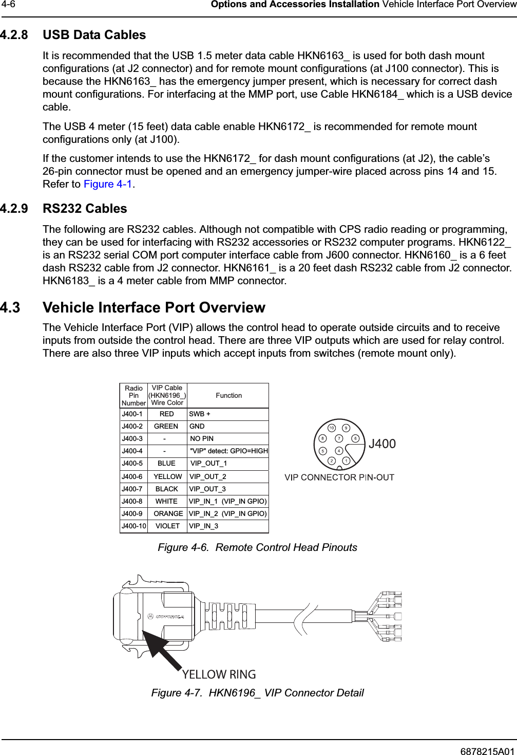 6878215A014-6 Options and Accessories Installation Vehicle Interface Port Overview4.2.8 USB Data CablesIt is recommended that the USB 1.5 meter data cable HKN6163_ is used for both dash mount configurations (at J2 connector) and for remote mount configurations (at J100 connector). This is because the HKN6163_ has the emergency jumper present, which is necessary for correct dash mount configurations. For interfacing at the MMP port, use Cable HKN6184_ which is a USB device cable.The USB 4 meter (15 feet) data cable enable HKN6172_ is recommended for remote mount configurations only (at J100).If the customer intends to use the HKN6172_ for dash mount configurations (at J2), the cable’s 26-pin connector must be opened and an emergency jumper-wire placed across pins 14 and 15. Refer to Figure 4-1.4.2.9 RS232 CablesThe following are RS232 cables. Although not compatible with CPS radio reading or programming, they can be used for interfacing with RS232 accessories or RS232 computer programs. HKN6122_ is an RS232 serial COM port computer interface cable from J600 connector. HKN6160_ is a 6 feet dash RS232 cable from J2 connector. HKN6161_ is a 20 feet dash RS232 cable from J2 connector. HKN6183_ is a 4 meter cable from MMP connector.4.3 Vehicle Interface Port OverviewThe Vehicle Interface Port (VIP) allows the control head to operate outside circuits and to receive inputs from outside the control head. There are three VIP outputs which are used for relay control. There are also three VIP inputs which accept inputs from switches (remote mount only). Figure 4-6.  Remote Control Head PinoutsFigure 4-7.  HKN6196_ VIP Connector DetailJ400-1         RED        SWB +J400-2      GREEN      GNDJ400-3           -             NO PINJ400-4           -             &quot;VIP&quot; detect: GPIO=HIGHJ400-5        BLUE        VIP_OUT_1 J400-6      YELLOW    VIP_OUT_2J400-7       BLACK      VIP_OUT_3J400-8       WHITE      VIP_IN_1  (VIP_IN GPIO)J400-9      ORANGE   VIP_IN_2  (VIP_IN GPIO)J400-10     VIOLET     VIP_IN_3 RadioPinNumberVIP Cable(HKN6196_)Wire ColorFunction