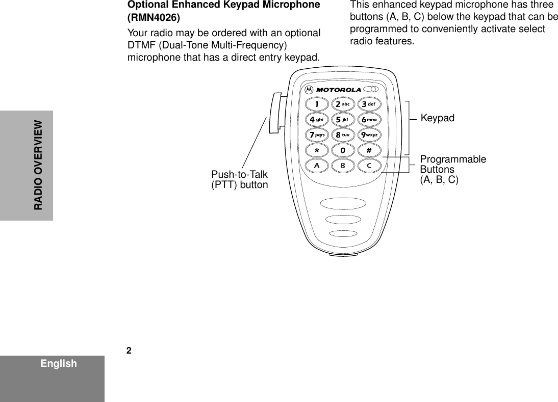  2 EnglishRADIO OVERVIEWOptional Enhanced Keypad Microphone (RMN4026) Your radio may be ordered with an optional DTMF (Dual-Tone Multi-Frequency) microphone that has a direct entry keypad. This enhanced keypad microphone has three buttons (A, B, C) below the keypad that can be programmed to conveniently activate select radio features.FL0830328OKeypadPush-to-Talk(PTT) buttonProgrammableButtons(A, B, C)