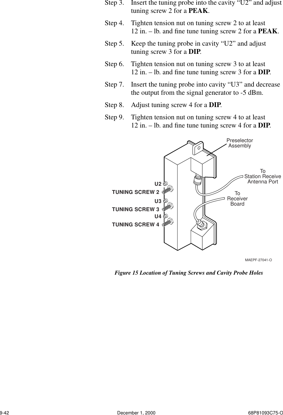 9-42 December 1, 2000 68P81093C75-OStep 3.  Insert the tuning probe into the cavity “U2” and adjust tuning screw 2 for a PEAK.Step 4.  Tighten tension nut on tuning screw 2 to at least 12 in. – lb. and ﬁne tune tuning screw 2 for a PEAK.Step 5.  Keep the tuning probe in cavity “U2” and adjust tuning screw 3 for a DIP.Step 6.  Tighten tension nut on tuning screw 3 to at least 12 in. – lb. and ﬁne tune tuning screw 3 for a DIP.Step 7.  Insert the tuning probe into cavity “U3” and decrease the output from the signal generator to -5 dBm.Step 8.  Adjust tuning screw 4 for a DIP. Step 9.  Tighten tension nut on tuning screw 4 to at least 12 in. – lb. and ﬁne tune tuning screw 4 for a DIP.Figure 15 Location of Tuning Screws and Cavity Probe HolesToReceiverBoardToStation ReceiveAntenna PortPreselectorAssemblyMAEPF-27041-OU2TUNING SCREW 2U3TUNING SCREW 3U4TUNING SCREW 4