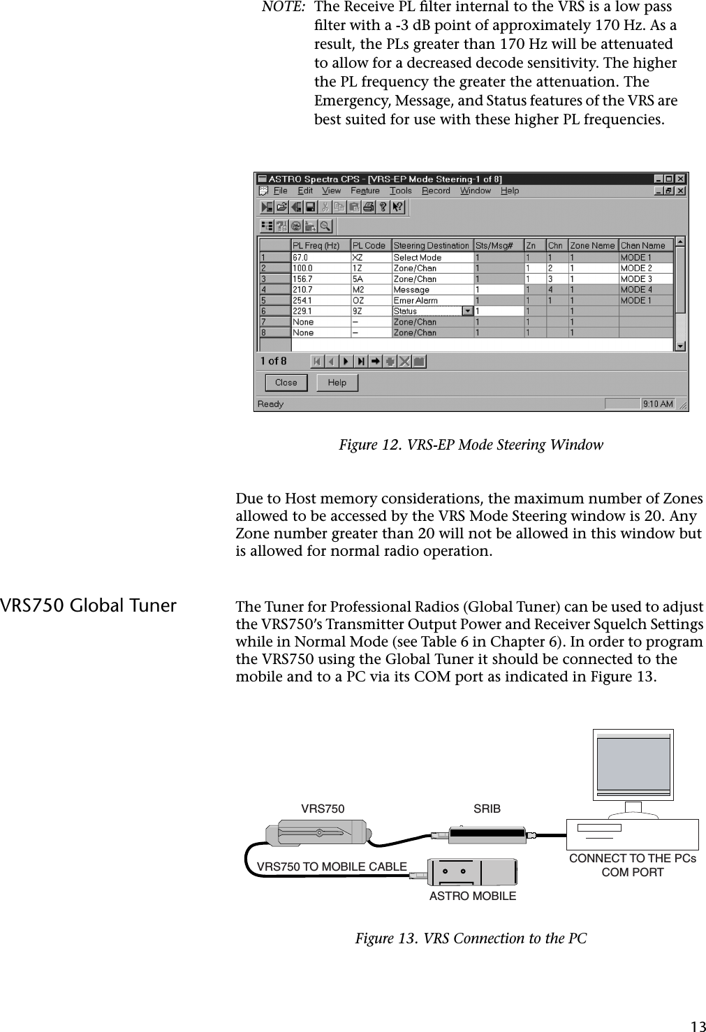 13NOTE: The Receive PL ﬁlter internal to the VRS is a low pass ﬁlter with a -3 dB point of approximately 170 Hz. As a result, the PLs greater than 170 Hz will be attenuated to allow for a decreased decode sensitivity. The higher the PL frequency the greater the attenuation. The Emergency, Message, and Status features of the VRS are best suited for use with these higher PL frequencies.Due to Host memory considerations, the maximum number of Zones allowed to be accessed by the VRS Mode Steering window is 20. Any Zone number greater than 20 will not be allowed in this window but is allowed for normal radio operation.VRS750 Global Tuner The Tuner for Professional Radios (Global Tuner) can be used to adjust the VRS750’s Transmitter Output Power and Receiver Squelch Settings while in Normal Mode (see Table 6 in Chapter 6). In order to program the VRS750 using the Global Tuner it should be connected to the mobile and to a PC via its COM port as indicated in Figure 13.Figure 12. VRS-EP Mode Steering WindowFigure 13. VRS Connection to the PCVRS750 SRIBASTRO MOBILEVRS750 TO MOBILE CABLE CONNECT TO THE PCsCOM PORT