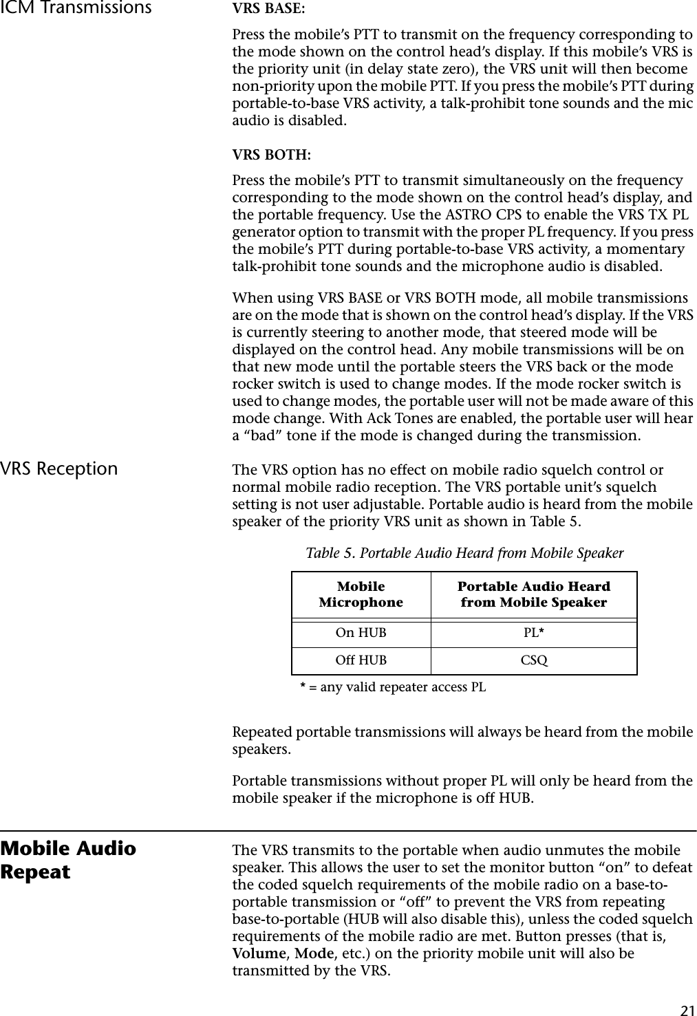 21ICM Transmissions VRS BASE:Press the mobile’s PTT to transmit on the frequency corresponding to the mode shown on the control head’s display. If this mobile’s VRS is the priority unit (in delay state zero), the VRS unit will then become non-priority upon the mobile PTT. If you press the mobile’s PTT during portable-to-base VRS activity, a talk-prohibit tone sounds and the mic audio is disabled.VRS BOTH:Press the mobile’s PTT to transmit simultaneously on the frequency corresponding to the mode shown on the control head’s display, and the portable frequency. Use the ASTRO CPS to enable the VRS TX PL generator option to transmit with the proper PL frequency. If you press the mobile’s PTT during portable-to-base VRS activity, a momentary talk-prohibit tone sounds and the microphone audio is disabled.When using VRS BASE or VRS BOTH mode, all mobile transmissions are on the mode that is shown on the control head’s display. If the VRS is currently steering to another mode, that steered mode will be displayed on the control head. Any mobile transmissions will be on that new mode until the portable steers the VRS back or the mode rocker switch is used to change modes. If the mode rocker switch is used to change modes, the portable user will not be made aware of this mode change. With Ack Tones are enabled, the portable user will hear a “bad” tone if the mode is changed during the transmission.VRS Reception The VRS option has no effect on mobile radio squelch control or normal mobile radio reception. The VRS portable unit’s squelch setting is not user adjustable. Portable audio is heard from the mobile speaker of the priority VRS unit as shown in Table 5.Repeated portable transmissions will always be heard from the mobile speakers.Portable transmissions without proper PL will only be heard from the mobile speaker if the microphone is off HUB.Mobile Audio RepeatThe VRS transmits to the portable when audio unmutes the mobile speaker. This allows the user to set the monitor button “on” to defeat the coded squelch requirements of the mobile radio on a base-to-portable transmission or “off” to prevent the VRS from repeating base-to-portable (HUB will also disable this), unless the coded squelch requirements of the mobile radio are met. Button presses (that is, Volume, Mode, etc.) on the priority mobile unit will also be transmitted by the VRS.Table 5. Portable Audio Heard from Mobile SpeakerMobile MicrophonePortable Audio Heard from Mobile SpeakerOn HUB PL*Off HUB CSQ* = any valid repeater access PL