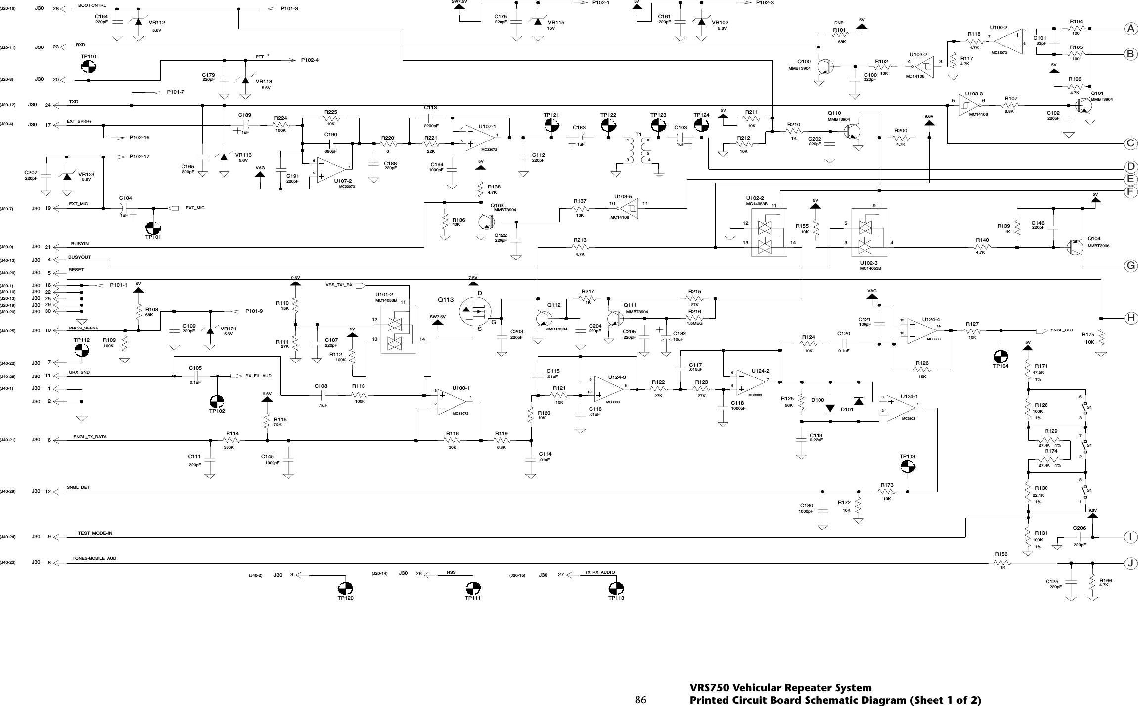  86(J20-16)URX_SND(J20-1)*(J20-15)(J40-29)(J40-24)(J20-4)(J20-12)(J40-28)(J40-20)(J40-2)EXT_MIC(J40-22)(J20-10)(J20-13)(J20-19)(J20-20)(J20-9)(J20-14)(J20-8)(J40-21)(J20-7)(J40-1)(J40-25)(J20-11)(J40-13)(J40-23)DNP.015uFC11731U124-1MC33032J30 209.6VC1041uF27K5.6VVR112R122J30 5231C1190.22uF33pFU100-1MC330721000pFC145C101220pFC205C204220pF220pFC203220pFC202220pFC206U124-2MC33036571KR217J30 212J304.7KR16610KR102220pF VR1235.6VP102-17C207P102-16R1184.7KR1711%J30 1727KR11147.5KT113456P101-9R114330KJ30 1J30 6R175VAG10KC188220pFTP112R1174.7KR13710K25J30J30 45V5.6VVR12110KR225MMBT3904Q1035.6VVR1028R22001000pFU124-3MC330391016C118MMBT3904Q112J3081TP11028S1J30C146220pFQ111MMBT39041000pFC1801uFC189TP111C165220pFC111220pF220pFC109C113R1232200pF27KMC33072U107-1231R21210KJ30 24MMBT3904Q110TP113220pFC10215KR1105.6VVR113R113100K22KR22110uFC18227KR215R1076.8K5V100KR224C114.01uFDGS4.7KR213J30 7Q113R17427.4KVR1185.6VVAG1%J30 22J30 11R17210K5VC100220pFS16310022.1KR1301%220pF R104R12710KC161220pFC112R156J30 101KR12615KC175D100220pFR140100K4.7KSW7.5VR11210KR211P101-11KR2104.7KR200TP101J30 3C122220pFU103-5MC1410611101uFC103100KR1096.8KP102-3J30 26R119C116.01uFU107-2MC330726570.1uFQ104MMBT390610KC105C107R173220pF9.6VR216C1941.5MEG13MC14053BU102-394531000pFMC14053BU102-2111412220pFC1917.5VP102-15V0.1uFC12068KP101-7VR11515VR108R105R1064.7KU124-4131214100R1391KMC330310K68KR124R101U101-2MC14053B 11141213J30 12J30 305V9.6VJ30 8J30 9R128100K1%TP104R12010KR11630K4.7KR1385VQ100MMBT3904R12556KJ30 27C164220pFSW7.5V5V72MC14106U103-356J30 29S1R15510K10KR13610KJ30 23P101-3J30 19R121Q101MMBT3904C179P102-4220pFC121100pFD101TP103MC14106U103-2341%9.6V.1uFC108100KR13175KR115TP123 TP124TP121 TP12227.4KR1291%C125220pF5V5VC1831uFTP120U100-2MC33072657C190680pFTP102.01uF5VEXT_SPKR+C115TXDSNGL_DETTEST_MODE-INRSS TX_RX_AUDIOPTTVRS_TX*_RXBUSYOUTBOOT-CNTRLRXDSNGL_TX_DATATONES-MOBILE_AUDRESETBUSYINRX_FIL_AUDPROG_SENSEEXT_MICSNGL_OUTABCDEFGHIJ VRS750 Vehicular Repeater SystemPrinted Circuit Board Schematic Diagram (Sheet 1 of 2)