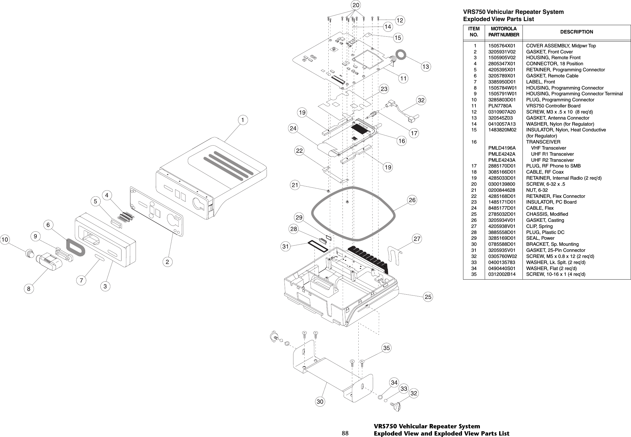  88VRS750 Vehicular Repeater SystemExploded View Parts List ITEMNO.MOTOROLAPART NUMBER DESCRIPTION1 1505764X01 COVER ASSEMBLY, Midpwr Top2 3205931V02 GASKET, Front Cover3 1505905V02 HOUSING, Remote Front4 2805347X01 CONNECTOR, 18 Position5 4205395X01 RETAINER, Programming Connector6 3205789X01 GASKET, Remote Cable7 3385950D01 LABEL, Front8 1505784W01 HOUSING, Programming Connector9 1505791W01 HOUSING, Programming Connector Terminal10 3285803D01 PLUG, Programming Connector11 PLN7780A VRS750 Controller Board12 0310907A20 SCREW, M3 x .5 x 10  (8 req’d)13 320545Z03 GASKET, Antenna Connector14 0410057A13 WASHER, Nylon (for Regulator)15 1483820M02 INSULATOR, Nylon, Heat Conductive(for Regulator)16 TRANSCEIVERPMLD4196A VHF TransceiverPMLE4242A UHF R1 TransceiverPMLE4243A UHF R2 Transceiver17 2885170D01 PLUG, RF Phone to SMB18 3085166D01 CABLE, RF Coax19 4285033D01 RETAINER, Internal Radio (2 req’d)20 0300139800 SCREW, 6-32 x .521 0200844628 NUT, 6-3222 4285168D01 RETAINER, Flex Connector23 1485171D01 INSULATOR, PC Board24 8485177D01 CABLE, Flex25 2785032D01 CHASSIS, Modiﬁed26 3205934V01 GASKET, Casting27 4205938V01 CLIP, Spring28 3885558D01 PLUG, Plastic DC29 3285169D01 SEAL, Power30 0785588D01 BRACKET, Sp. Mounting31 3205935V01 GASKET, 25-Pin Connector32 0305760W02 SCREW, M5 x 0.8 x 12 (2 req’d)33 0400135783 WASHER, Lk. Splt. (2 req’d)34 0490440S01 WASHER, Flat (2 req’d)35 0312002B14 SCREW, 10-16 x 1 (4 req’d) VRS750 Vehicular Repeater SystemExploded View and Exploded View Parts List