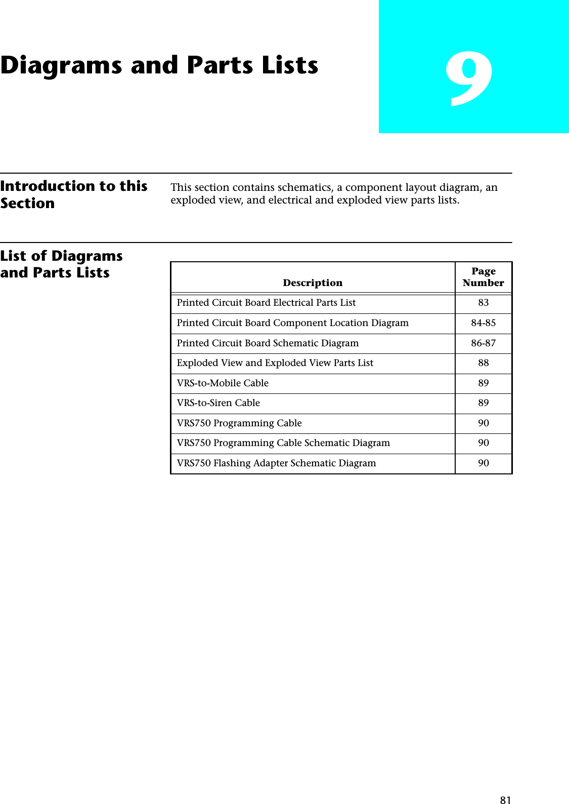 81Diagrams and Parts Lists 9Introduction to this SectionThis section contains schematics, a component layout diagram, an exploded view, and electrical and exploded view parts lists.List of Diagrams and Parts Lists DescriptionPage NumberPrinted Circuit Board Electrical Parts List 83Printed Circuit Board Component Location Diagram 84-85Printed Circuit Board Schematic Diagram 86-87Exploded View and Exploded View Parts List 88VRS-to-Mobile Cable 89VRS-to-Siren Cable 89VRS750 Programming Cable 90VRS750 Programming Cable Schematic Diagram 90VRS750 Flashing Adapter Schematic Diagram 90